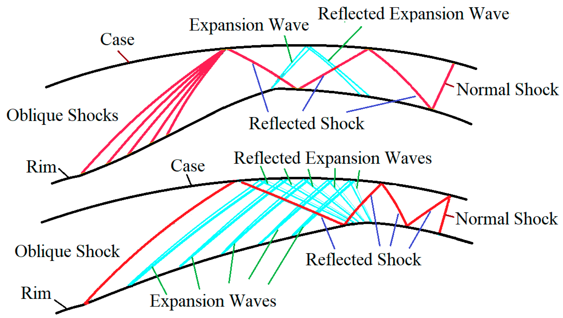 Energies 15 09353 g039
