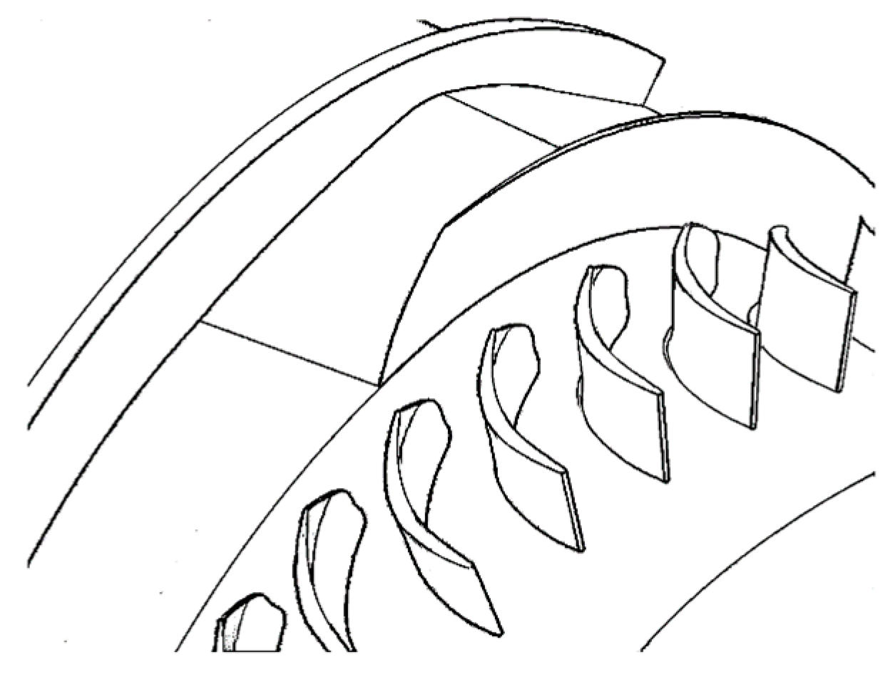 Energies 15 09353 g040