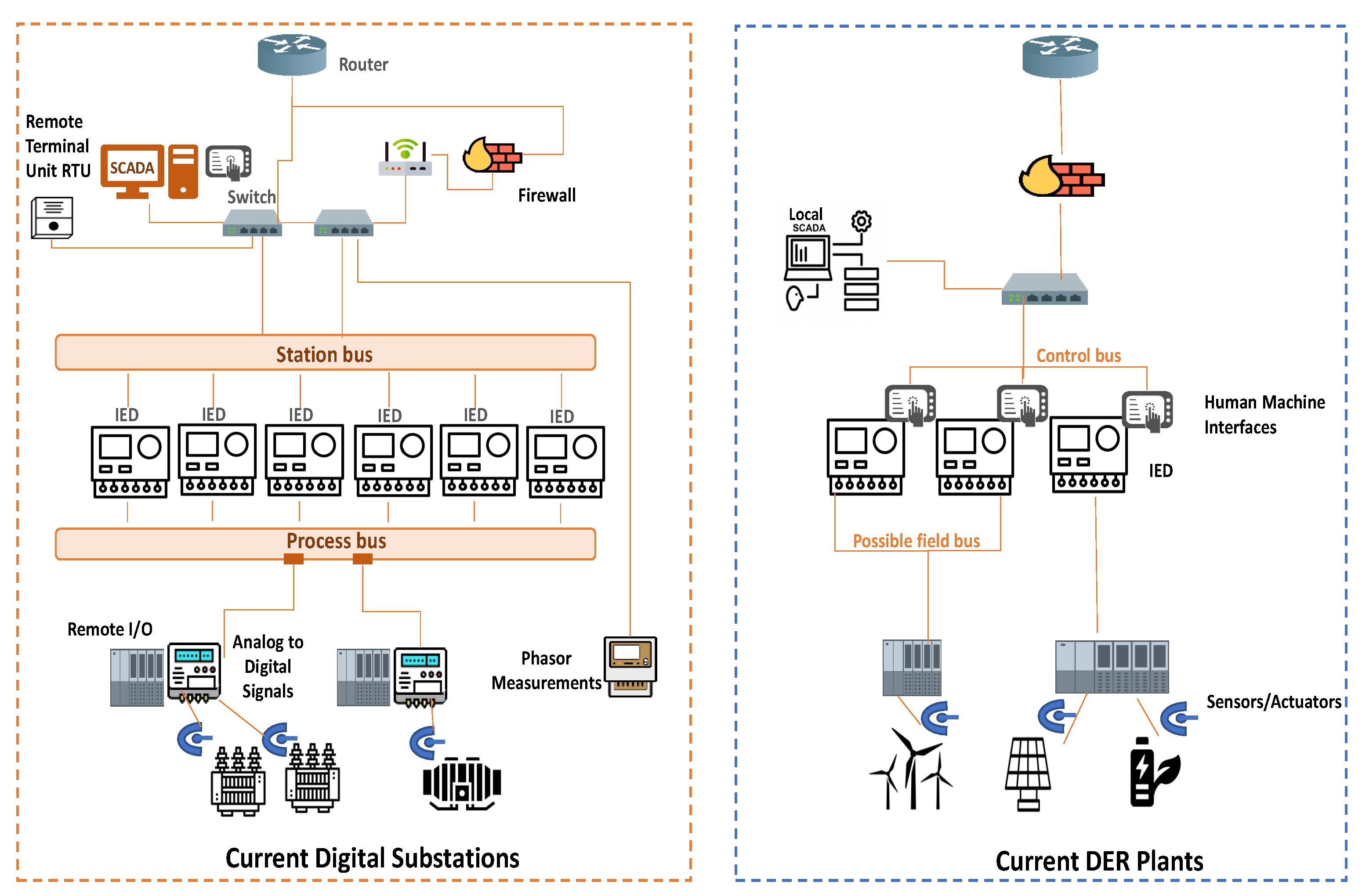 Energies 15 09362 g002