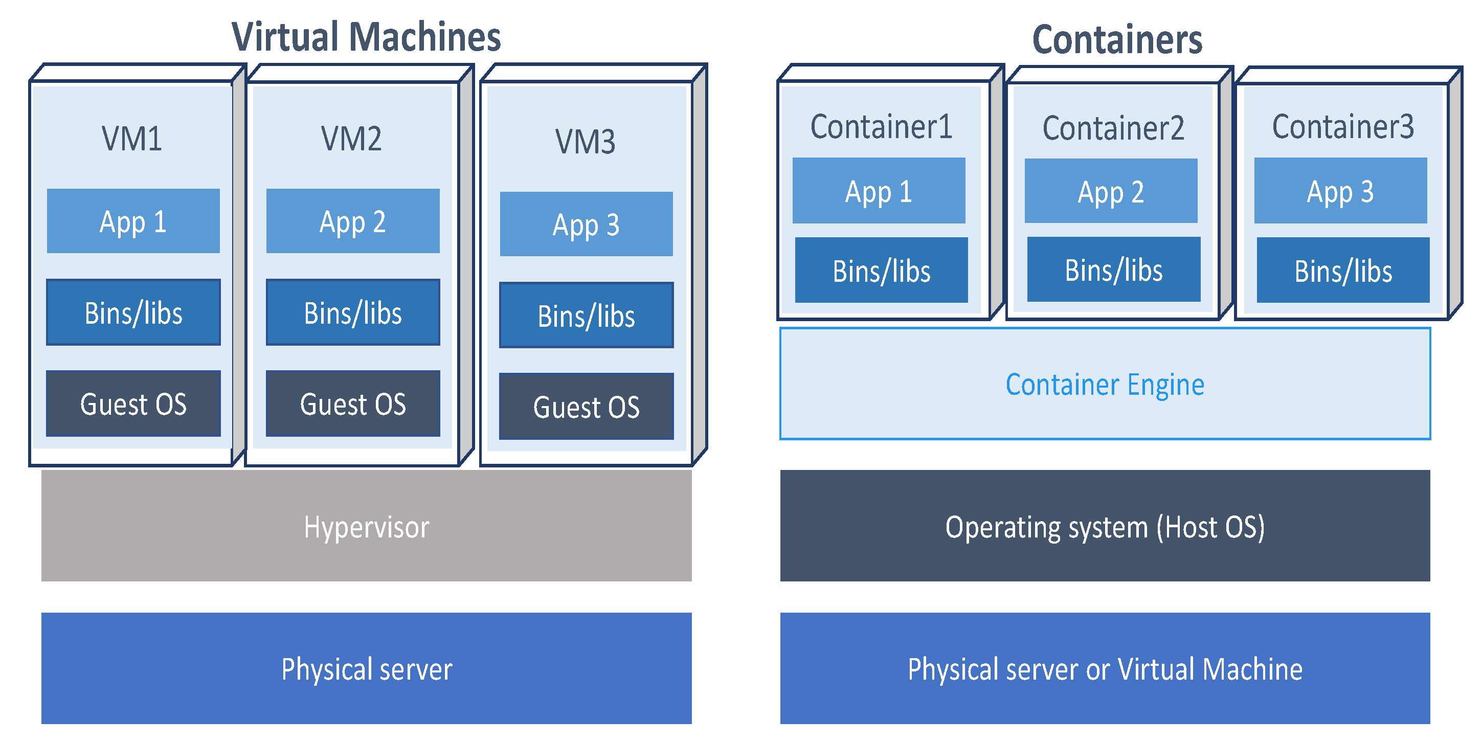 Energies 15 09362 g004