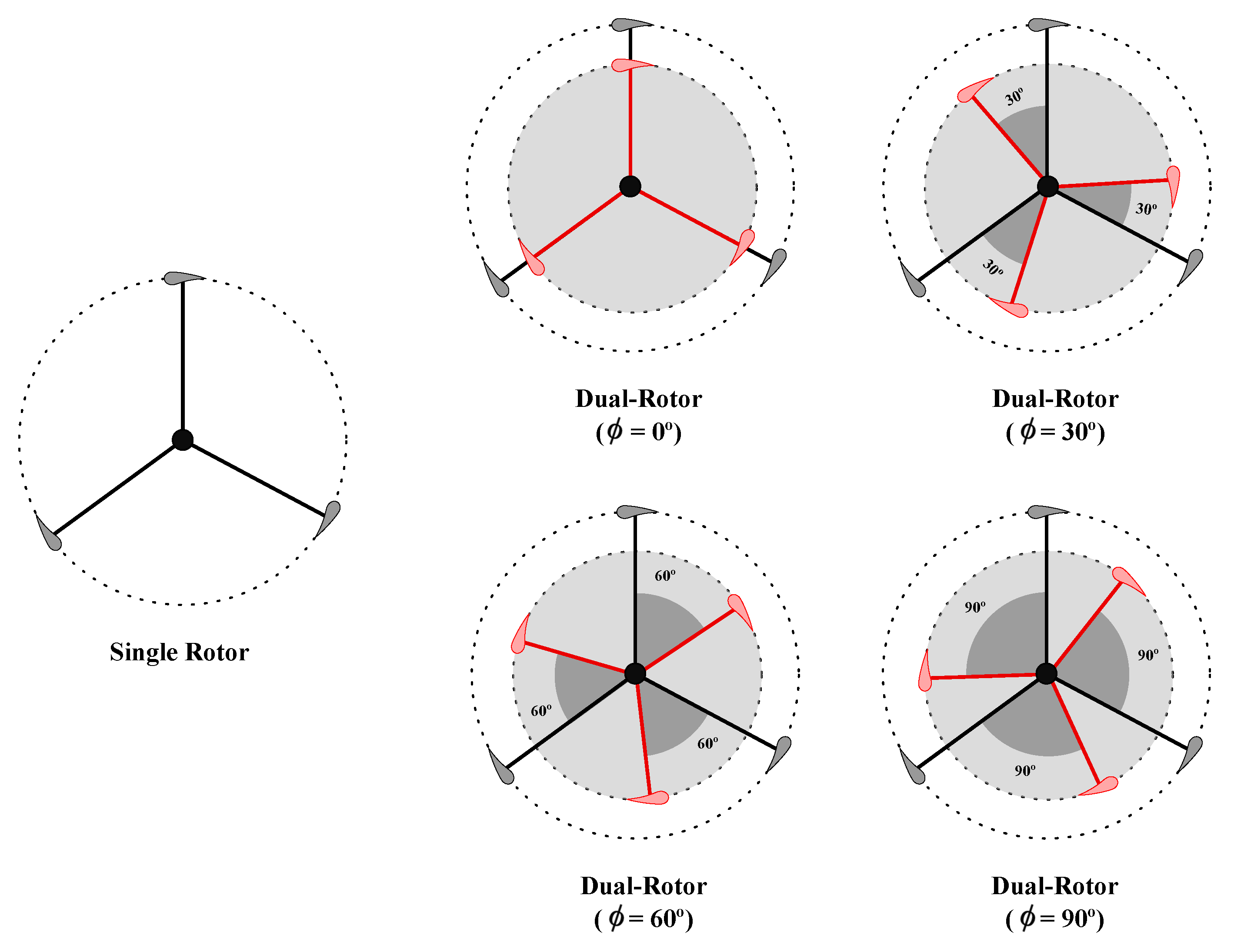 Energies 15 09365 g001 Energies 15 09365 g001