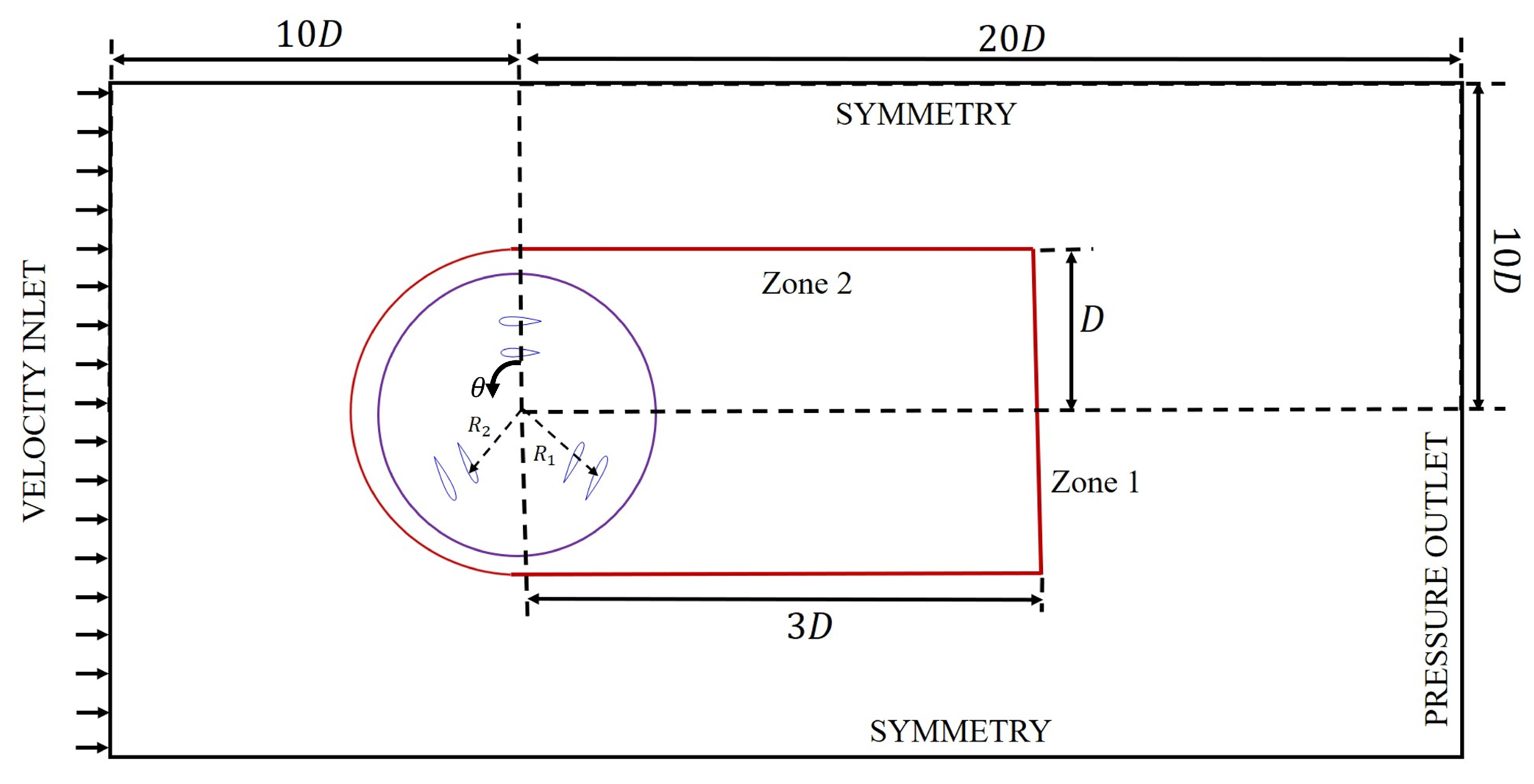 Energies 15 09365 g002 Energies 15 09365 g002