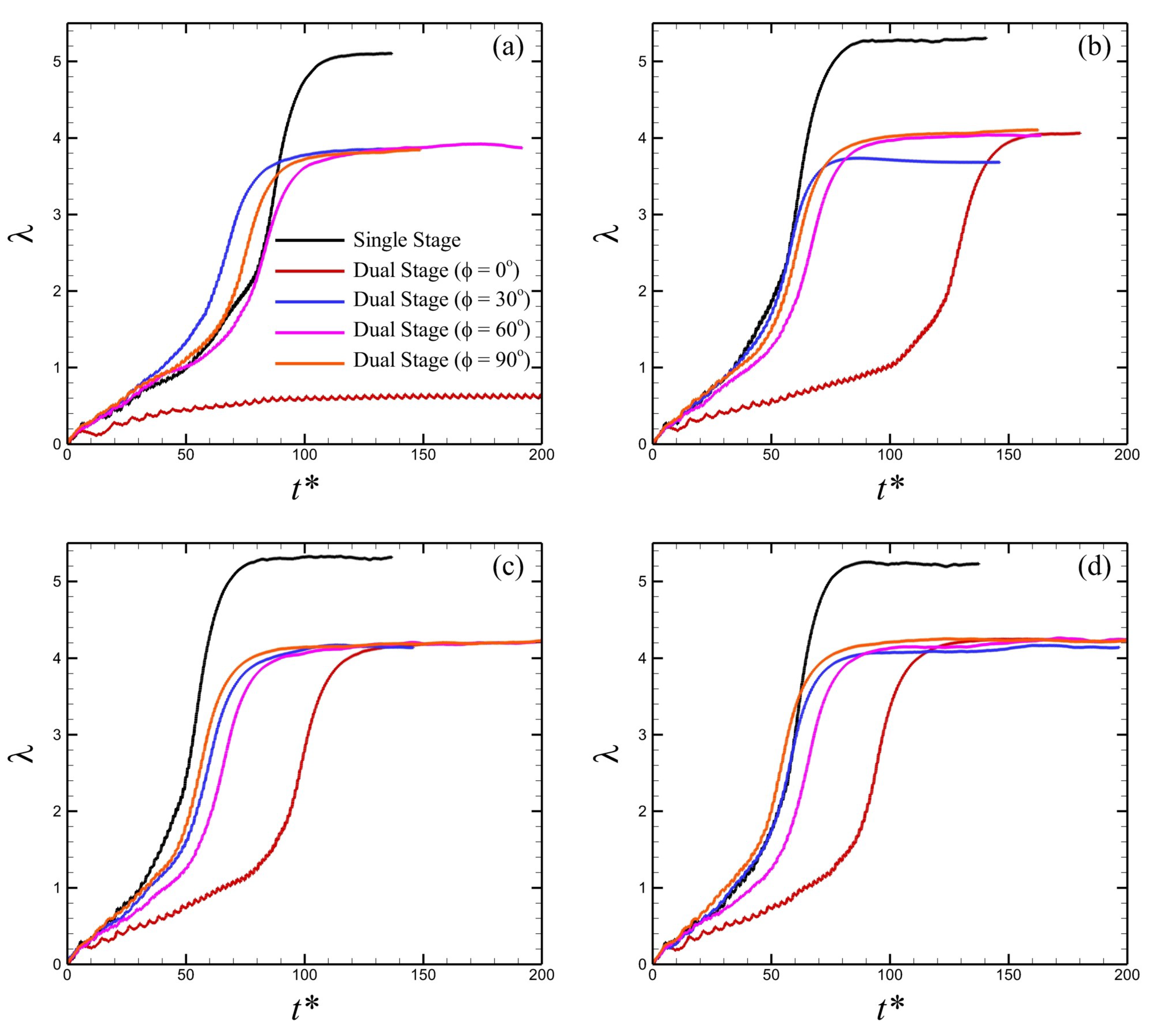 Energies 15 09365 g006 Energies 15 09365 g006