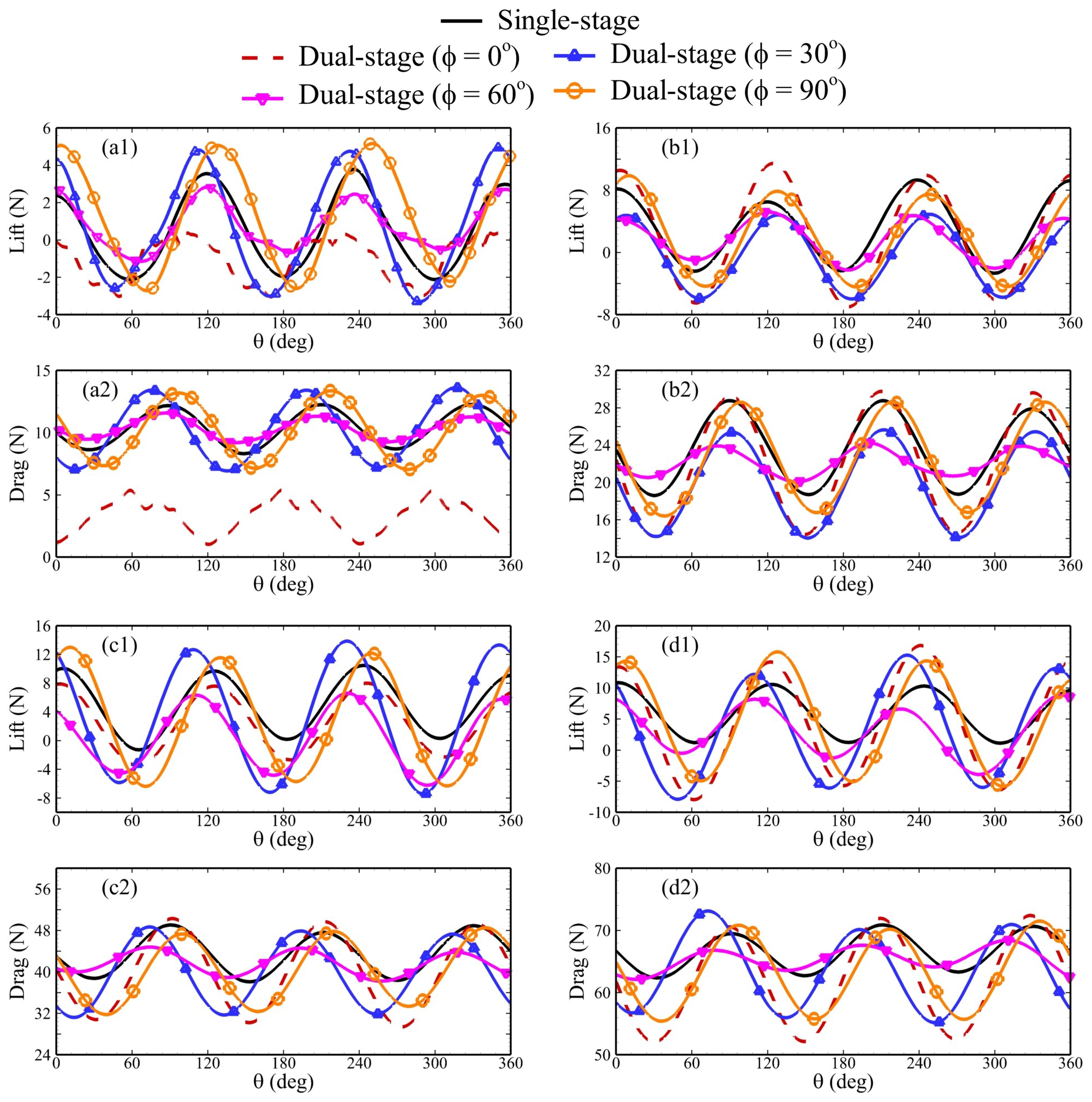 Energies 15 09365 g009 Energies 15 09365 g009