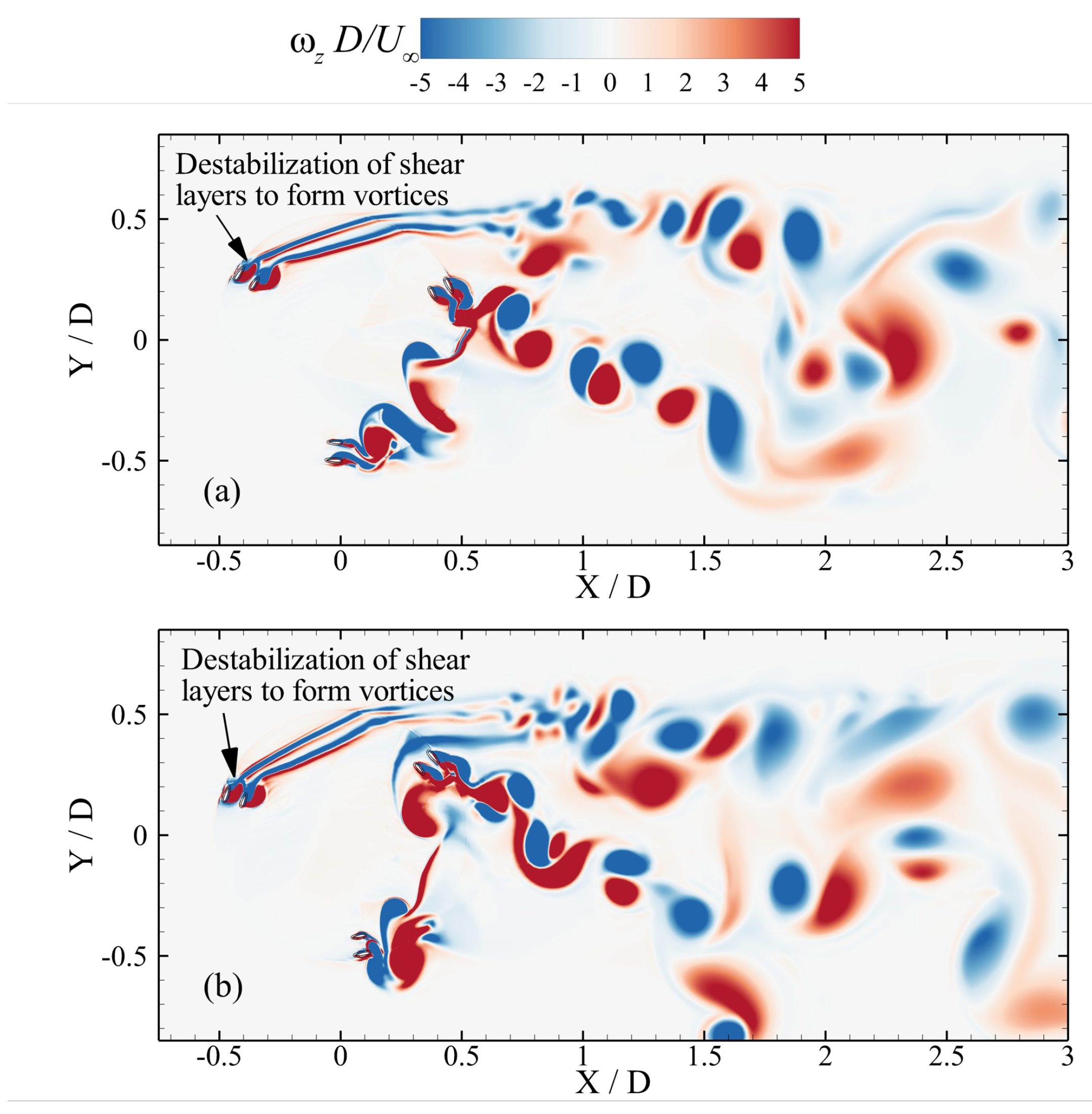 Energies 15 09365 g011 Energies 15 09365 g011