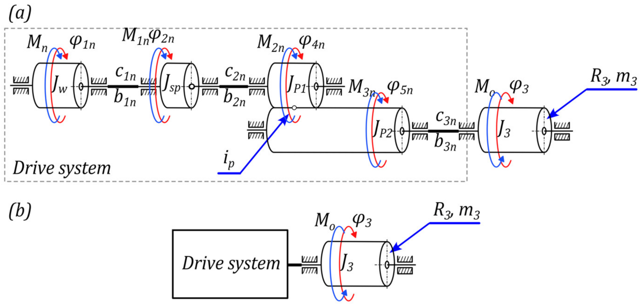 Energies 15 09366 g002
