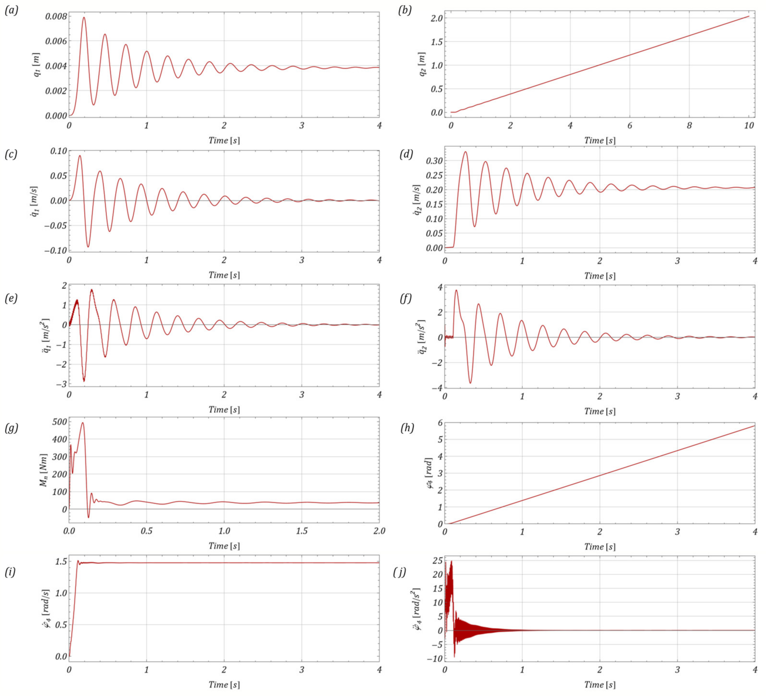 Energies 15 09366 g008