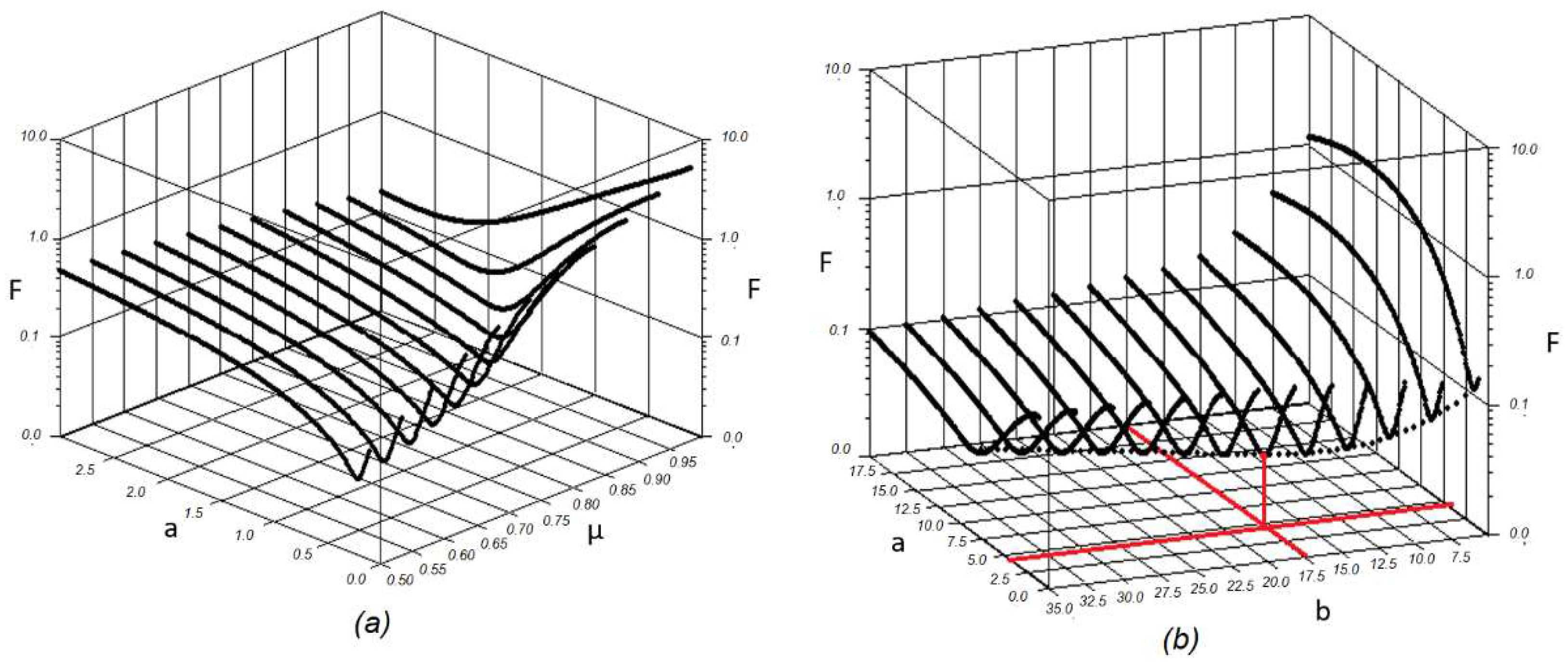 Energies 15 09378 g001