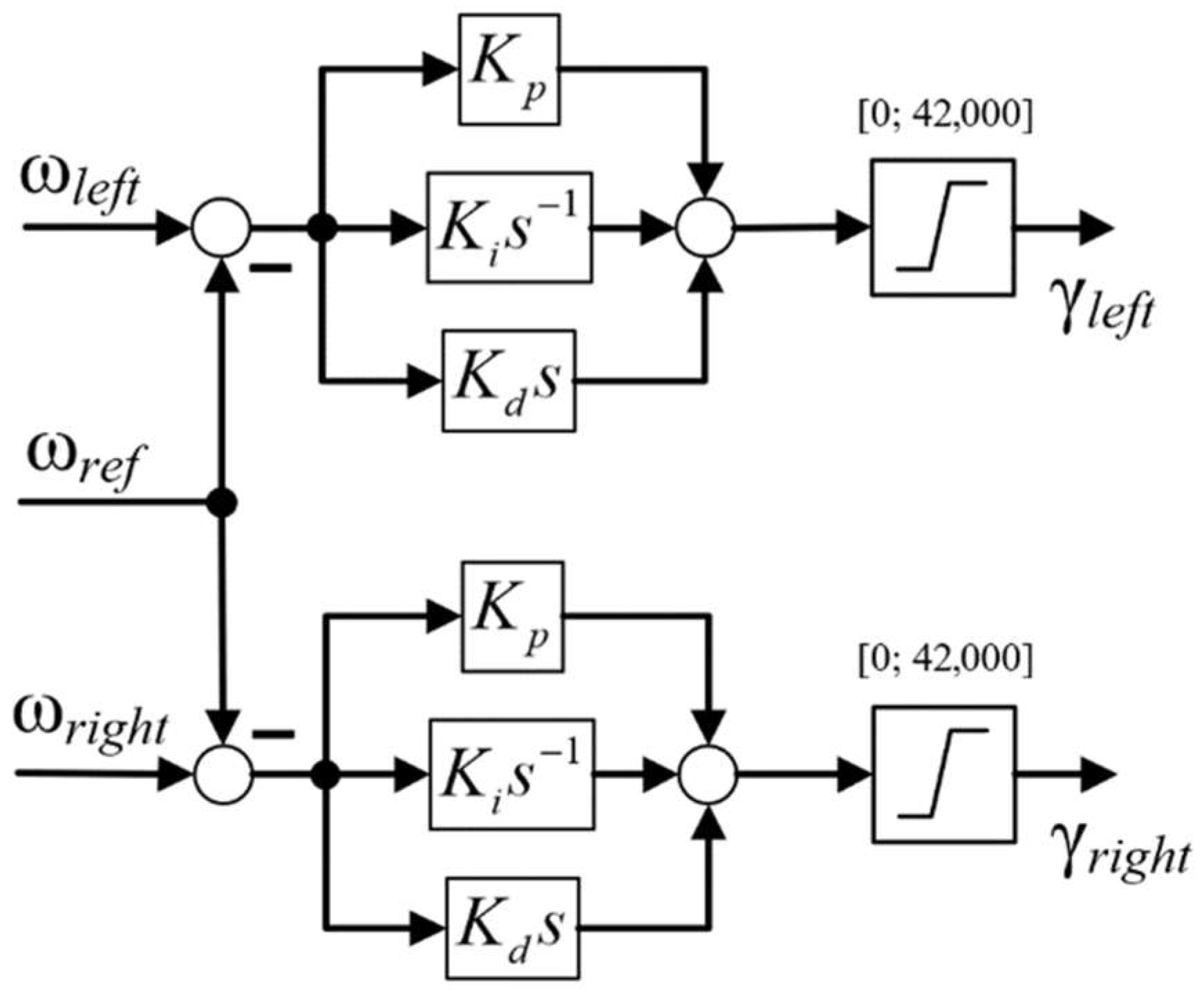 Energies 15 09378 g009