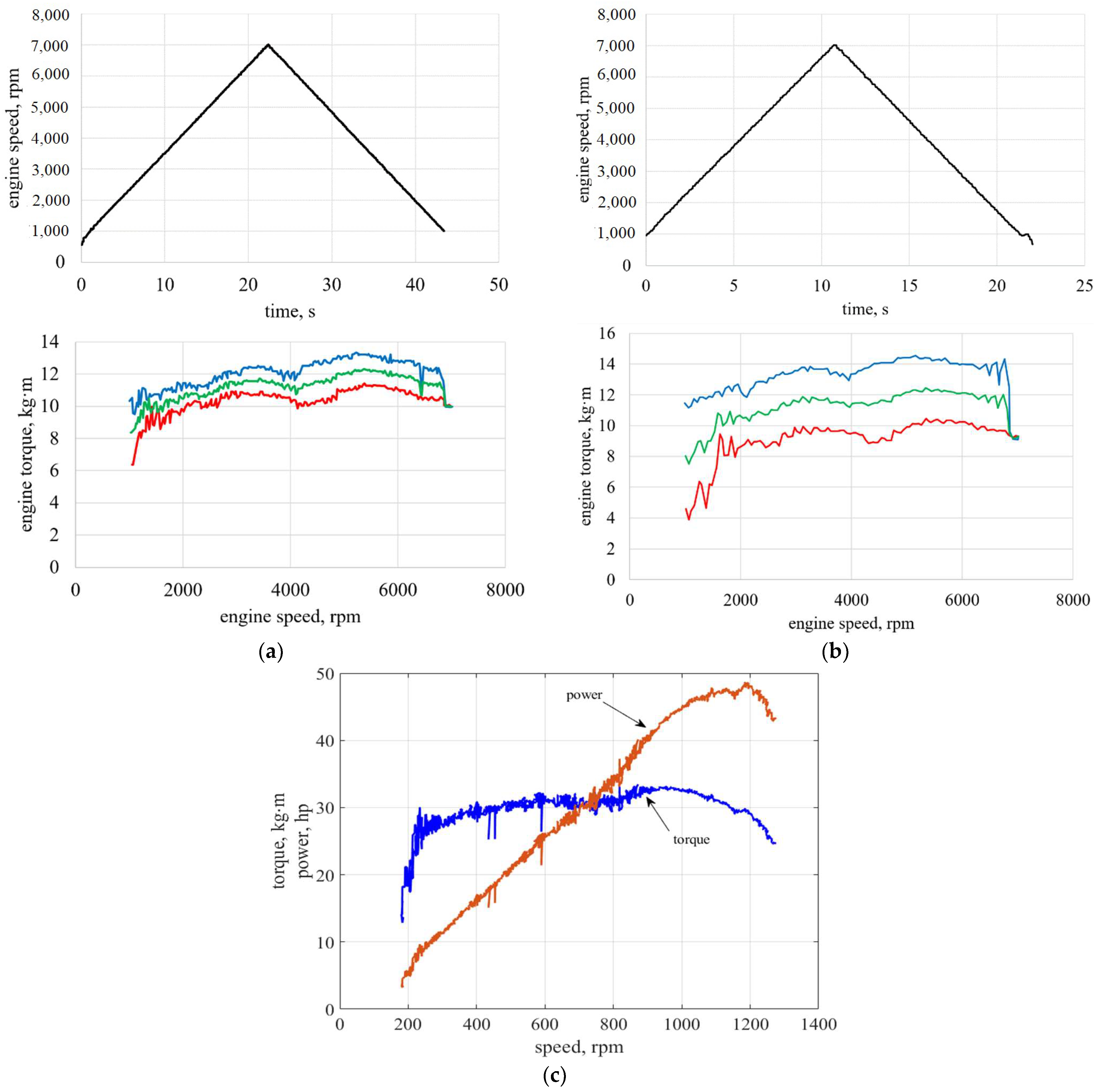 Energies 15 09378 g013
