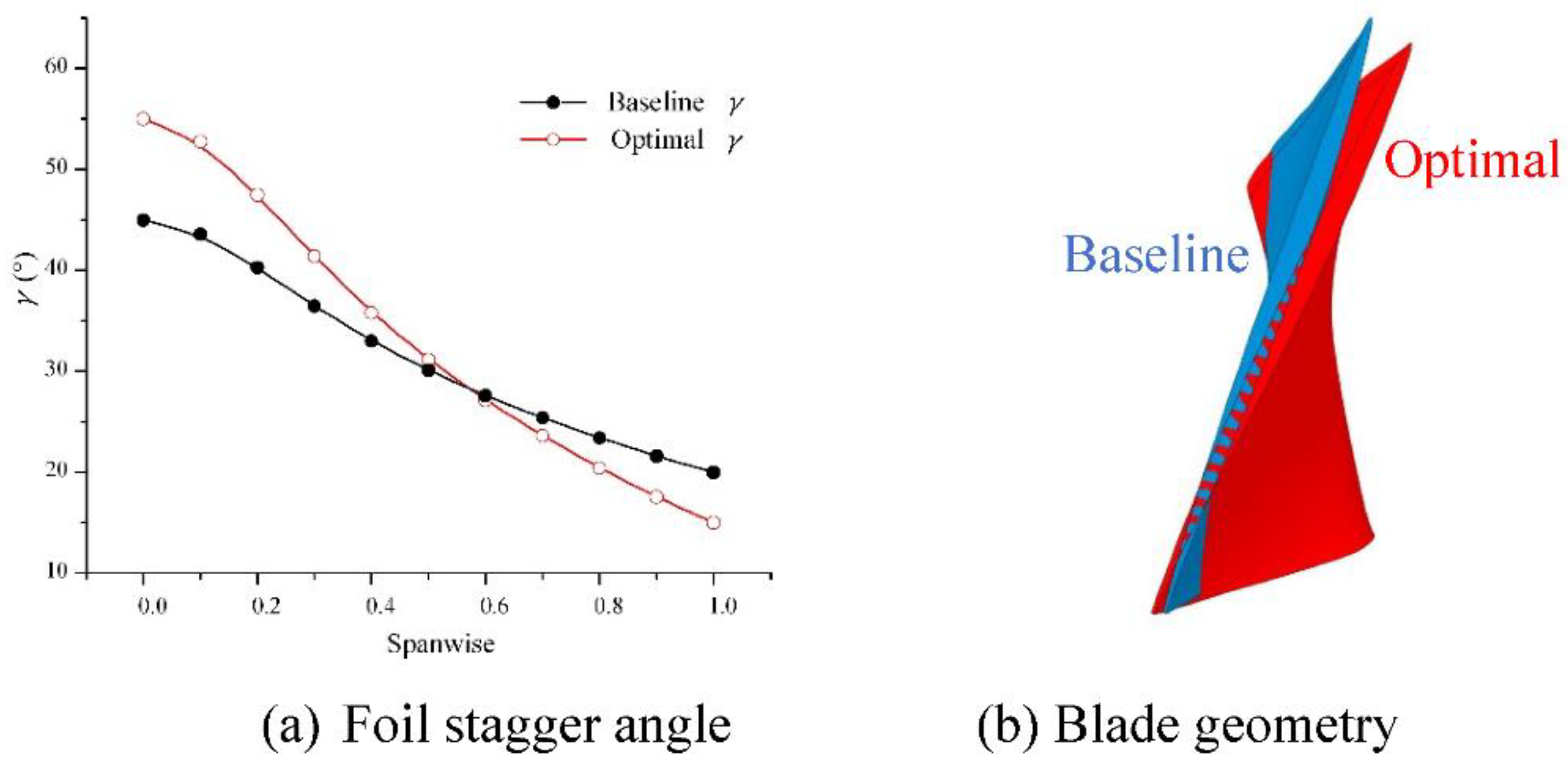 Energies 15 09379 g008