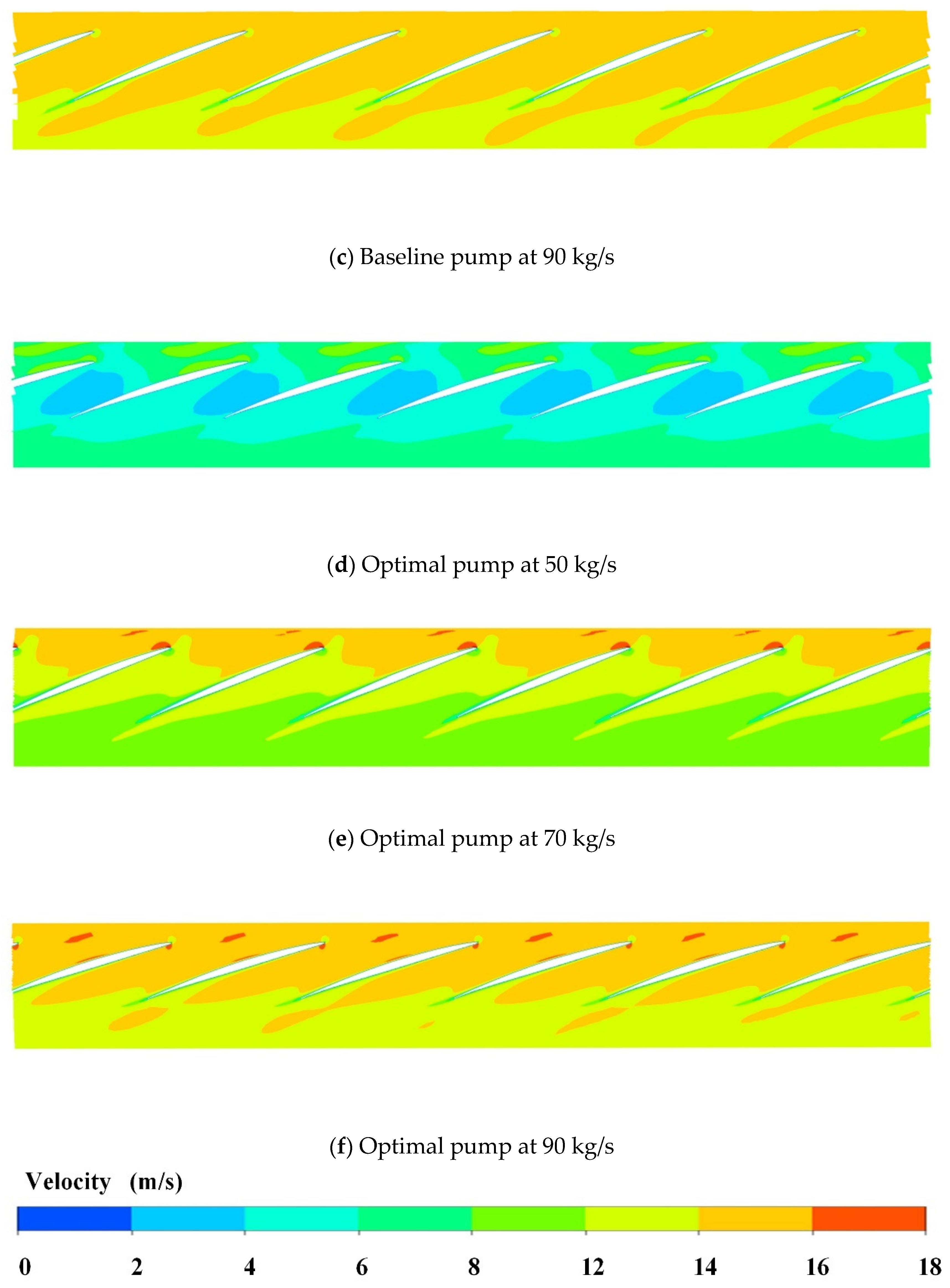 Energies 15 09379 g012b