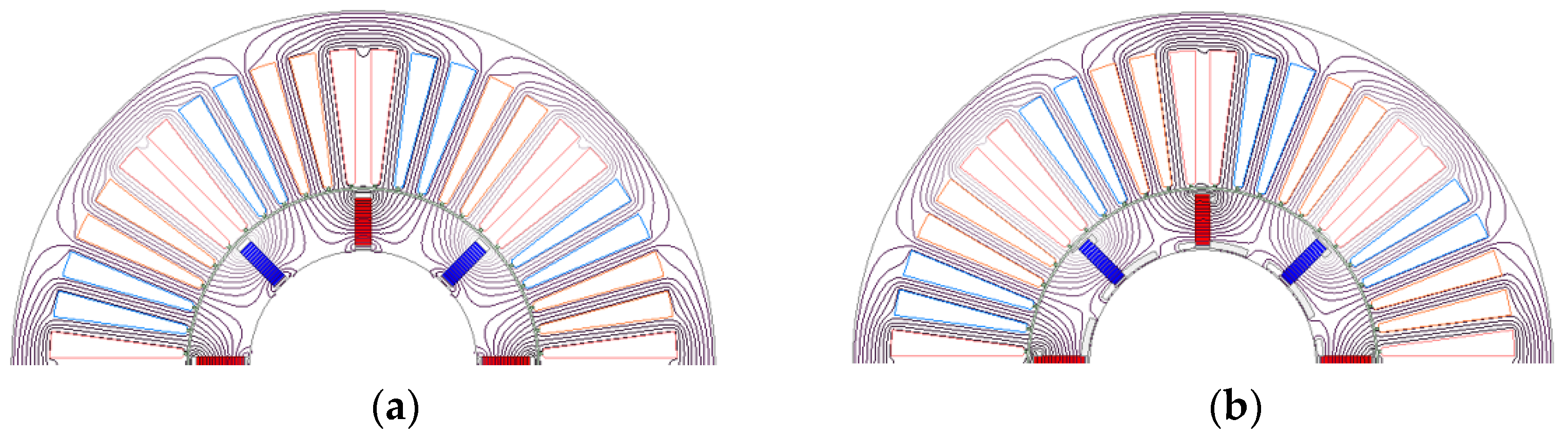 Energies 15 09385 g007