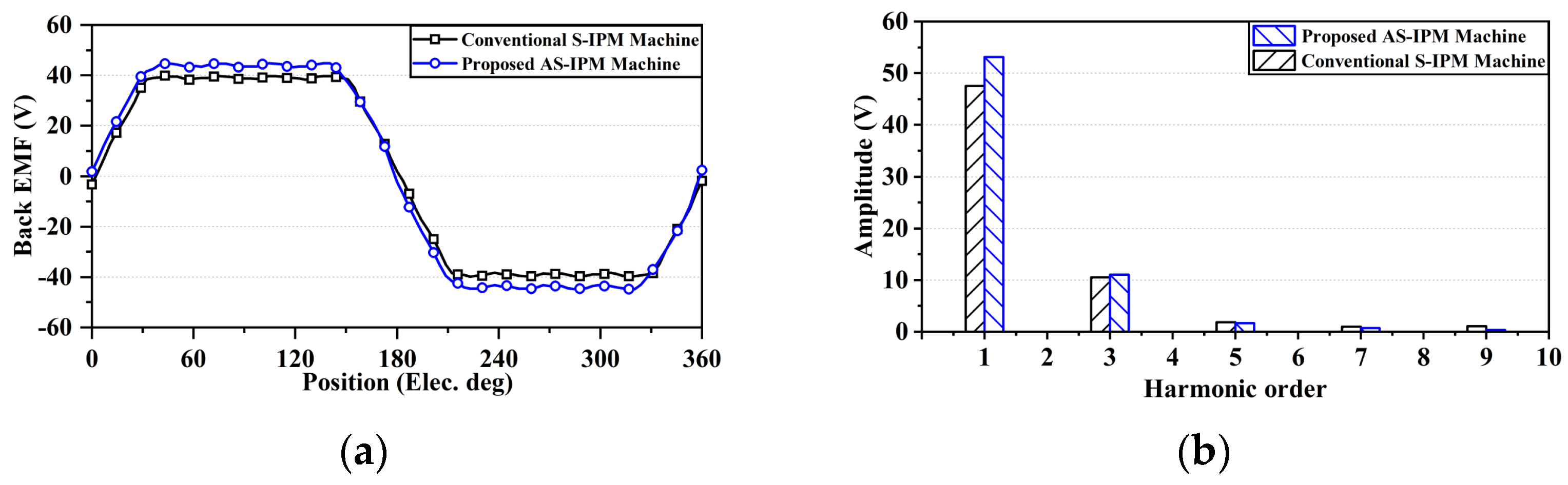 Energies 15 09385 g009