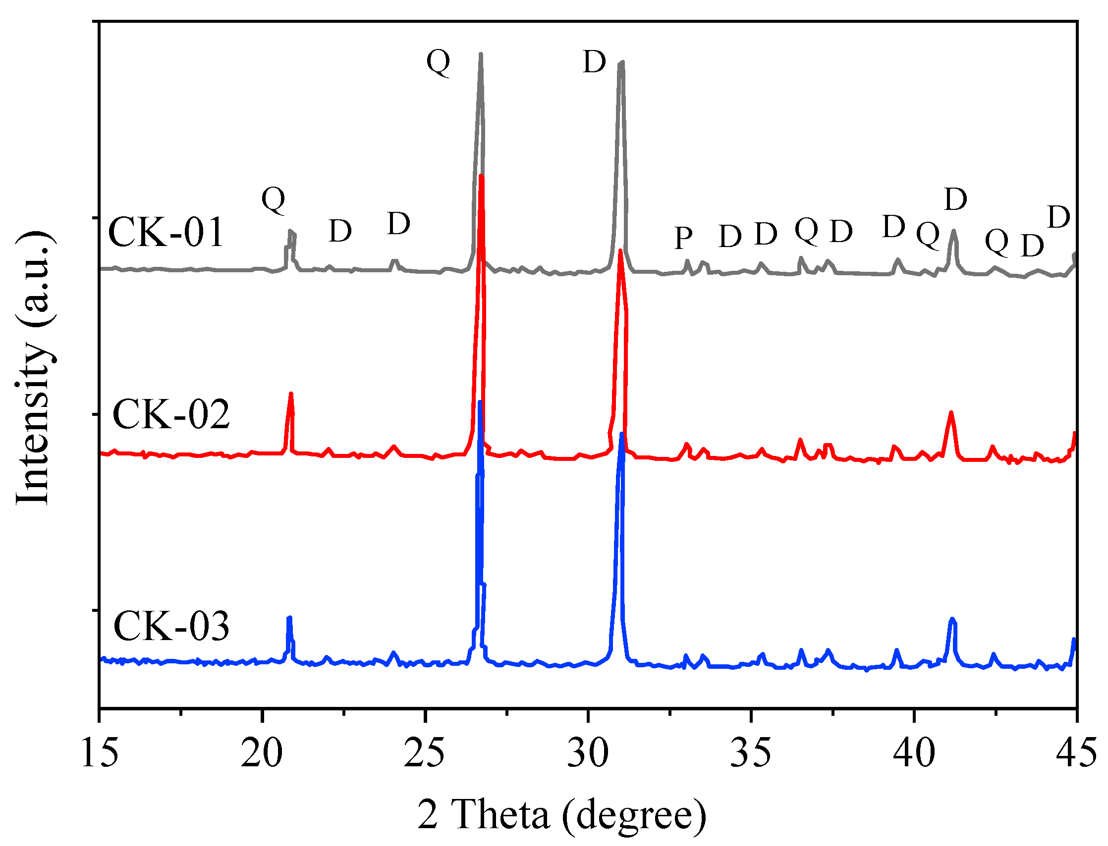 Energies 15 09386 g001