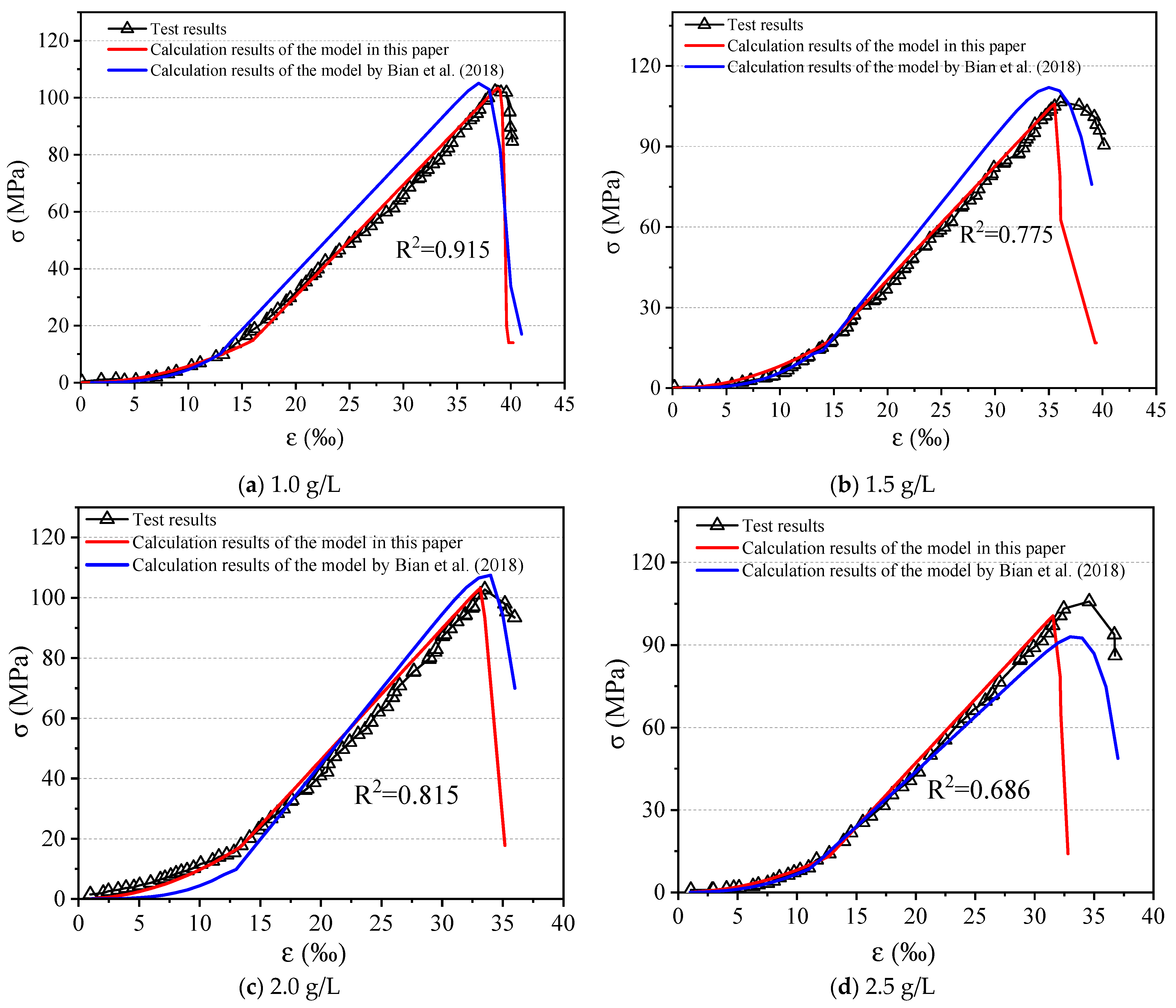Energies 15 09386 g002