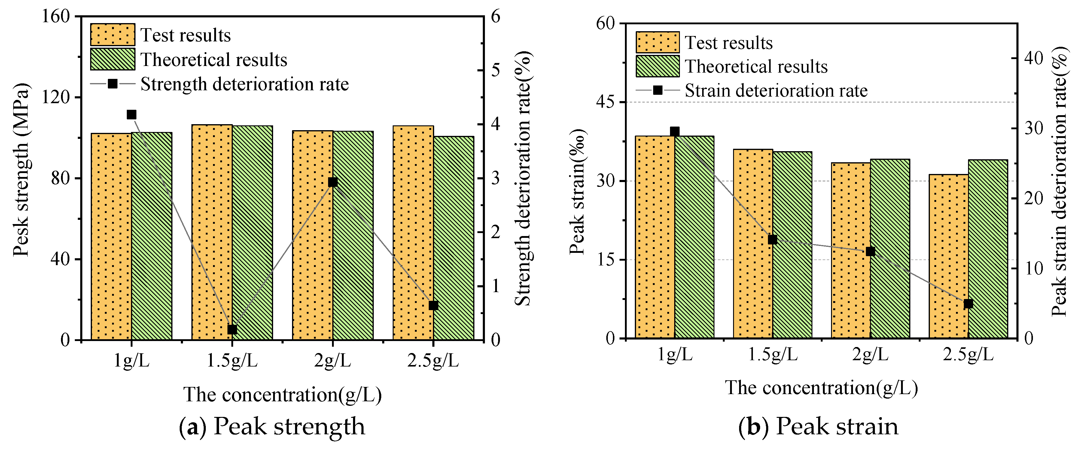 Energies 15 09386 g003