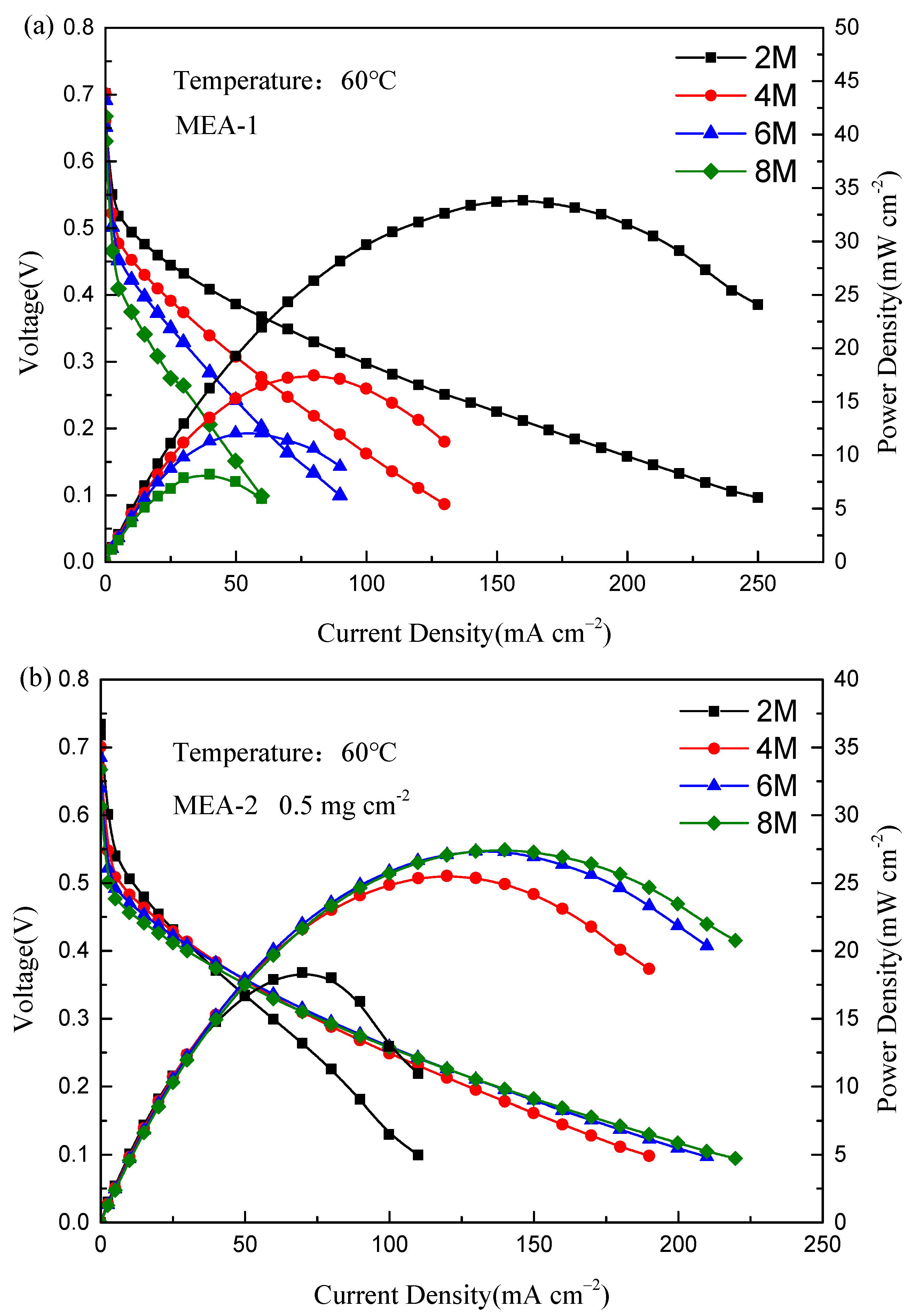 Energies 15 09388 g003