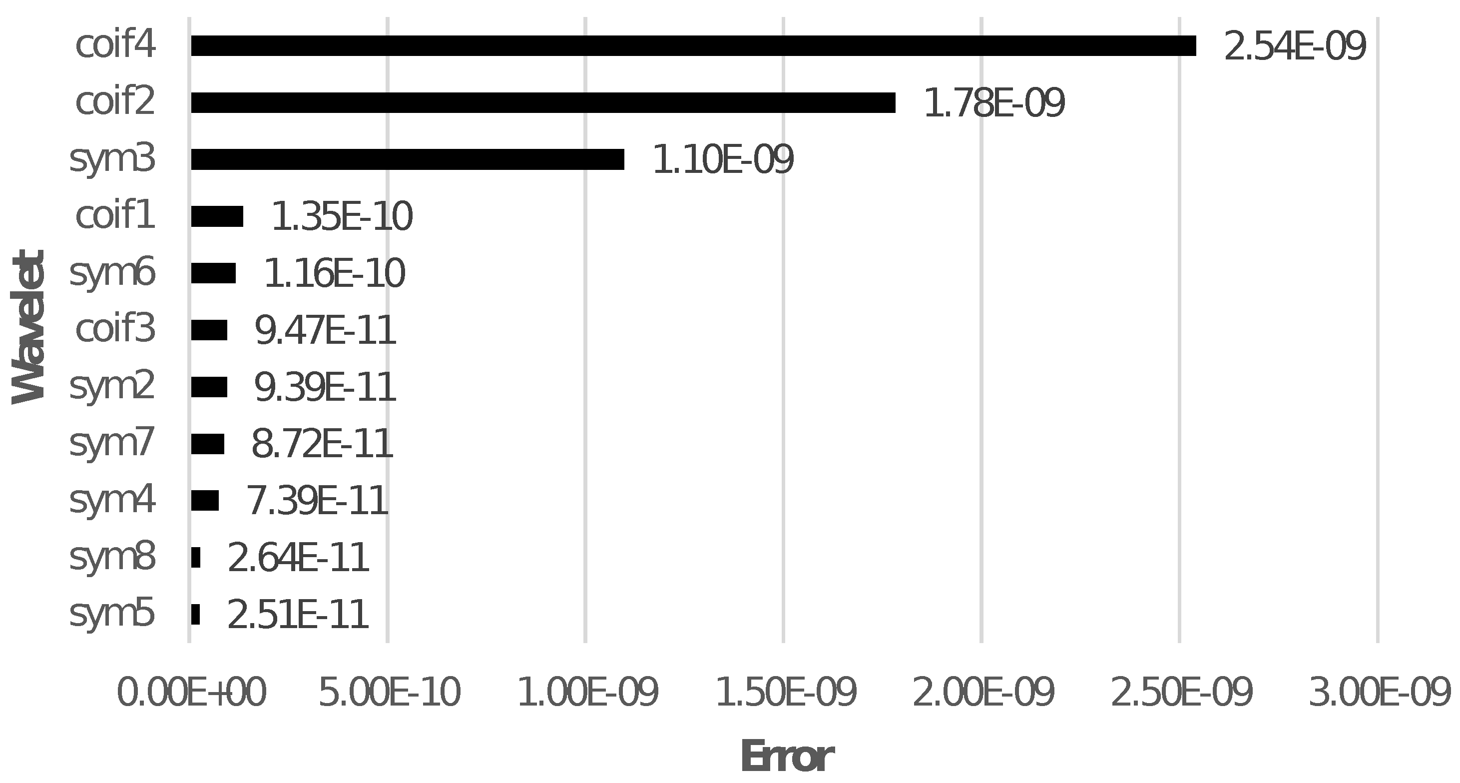 Energies 15 09397 g001 Energies 15 09397 g001