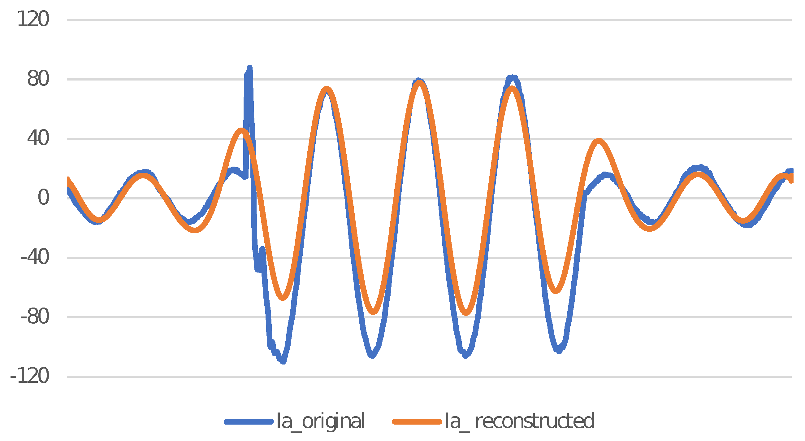 Energies 15 09397 g002 Energies 15 09397 g002
