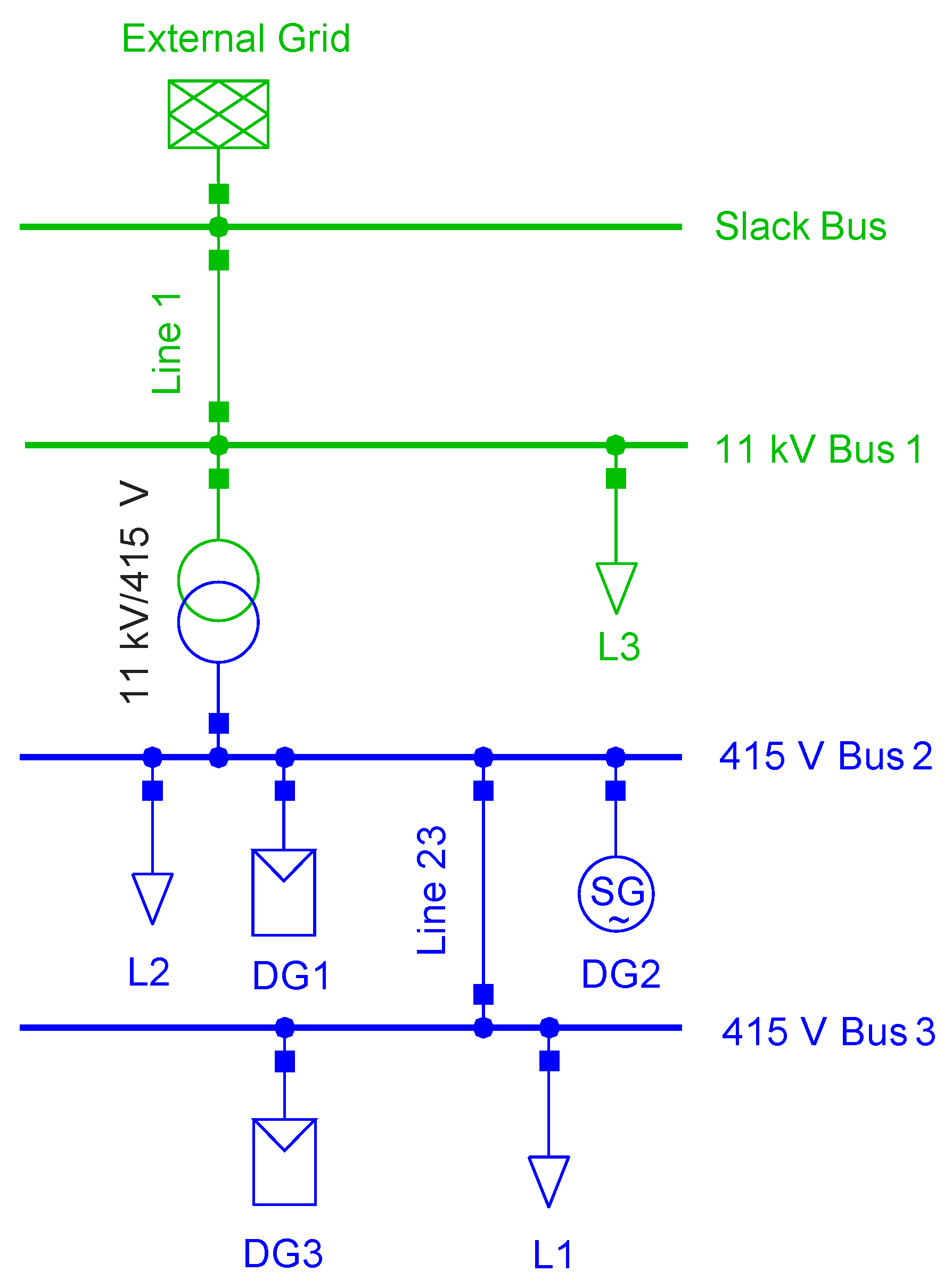 Energies 15 09397 g004 Energies 15 09397 g004