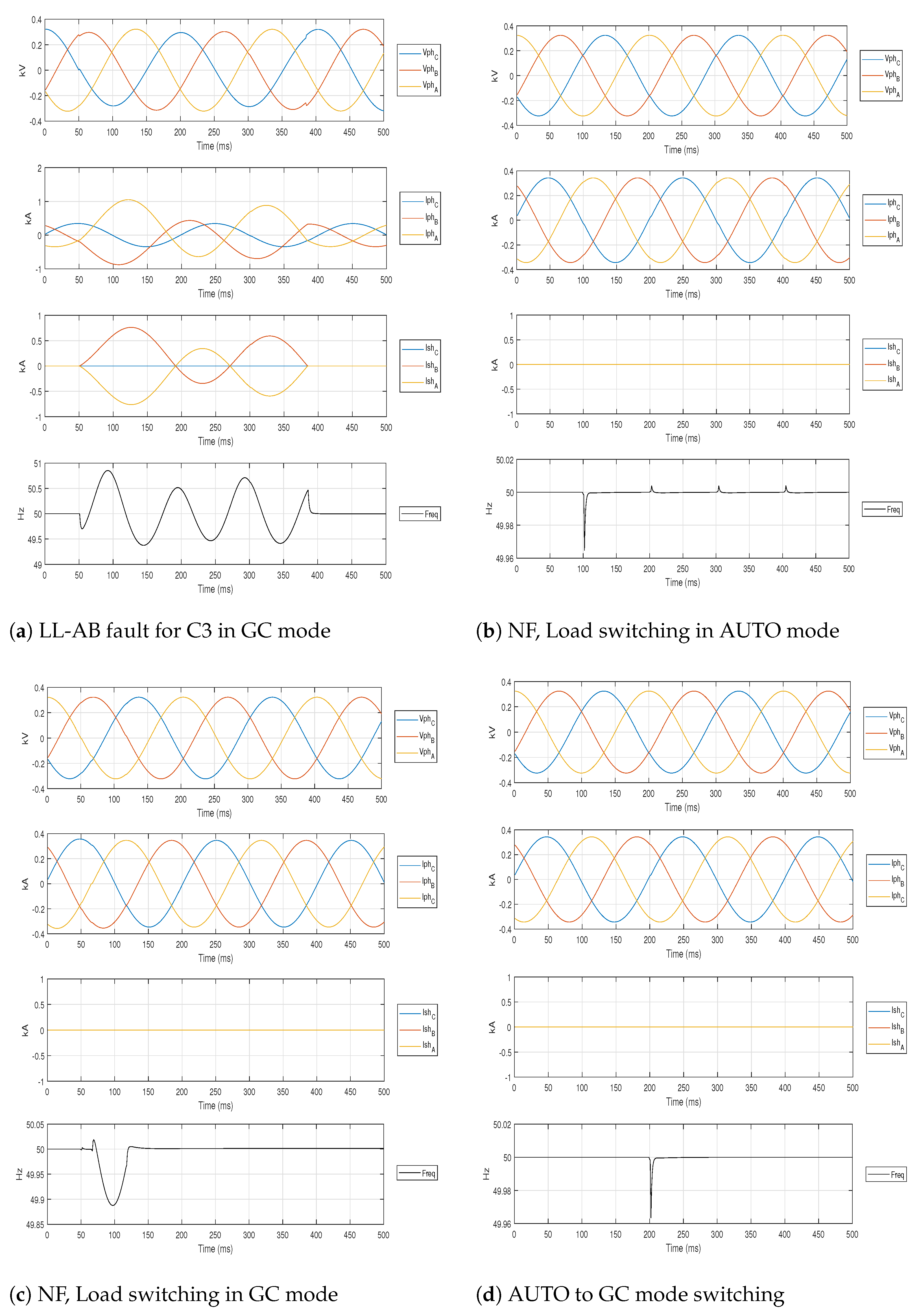 Energies 15 09397 g005 Energies 15 09397 g005