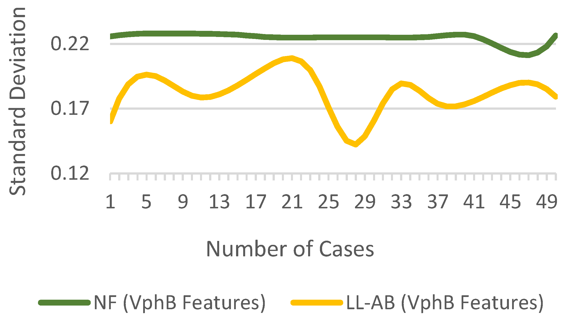 Energies 15 09397 g006 Energies 15 09397 g006