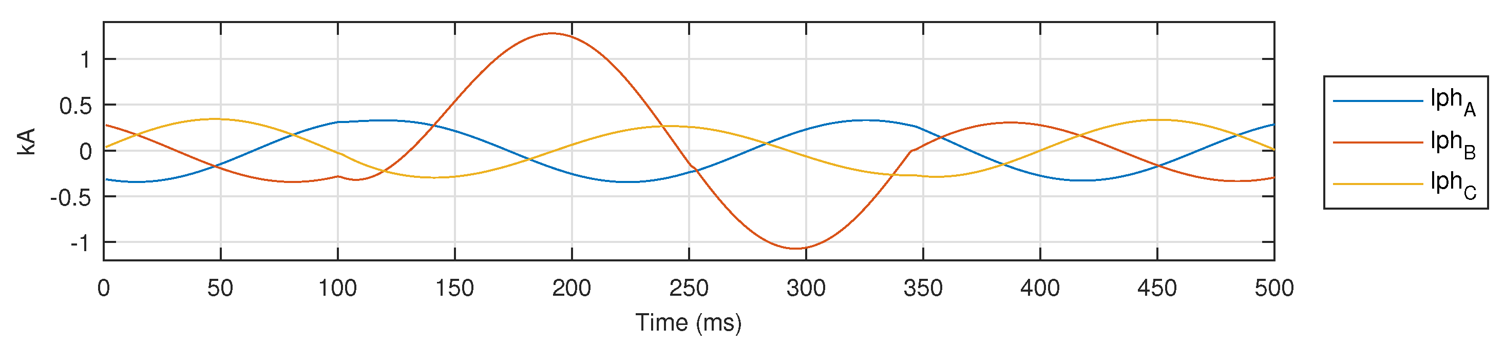 Energies 15 09397 g009 Energies 15 09397 g009