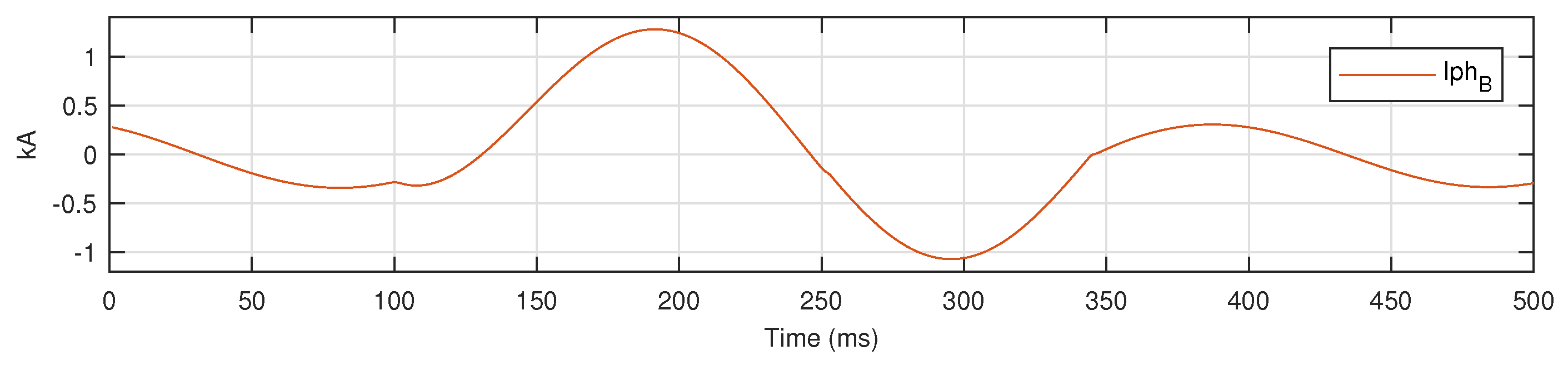 Energies 15 09397 g010 Energies 15 09397 g010