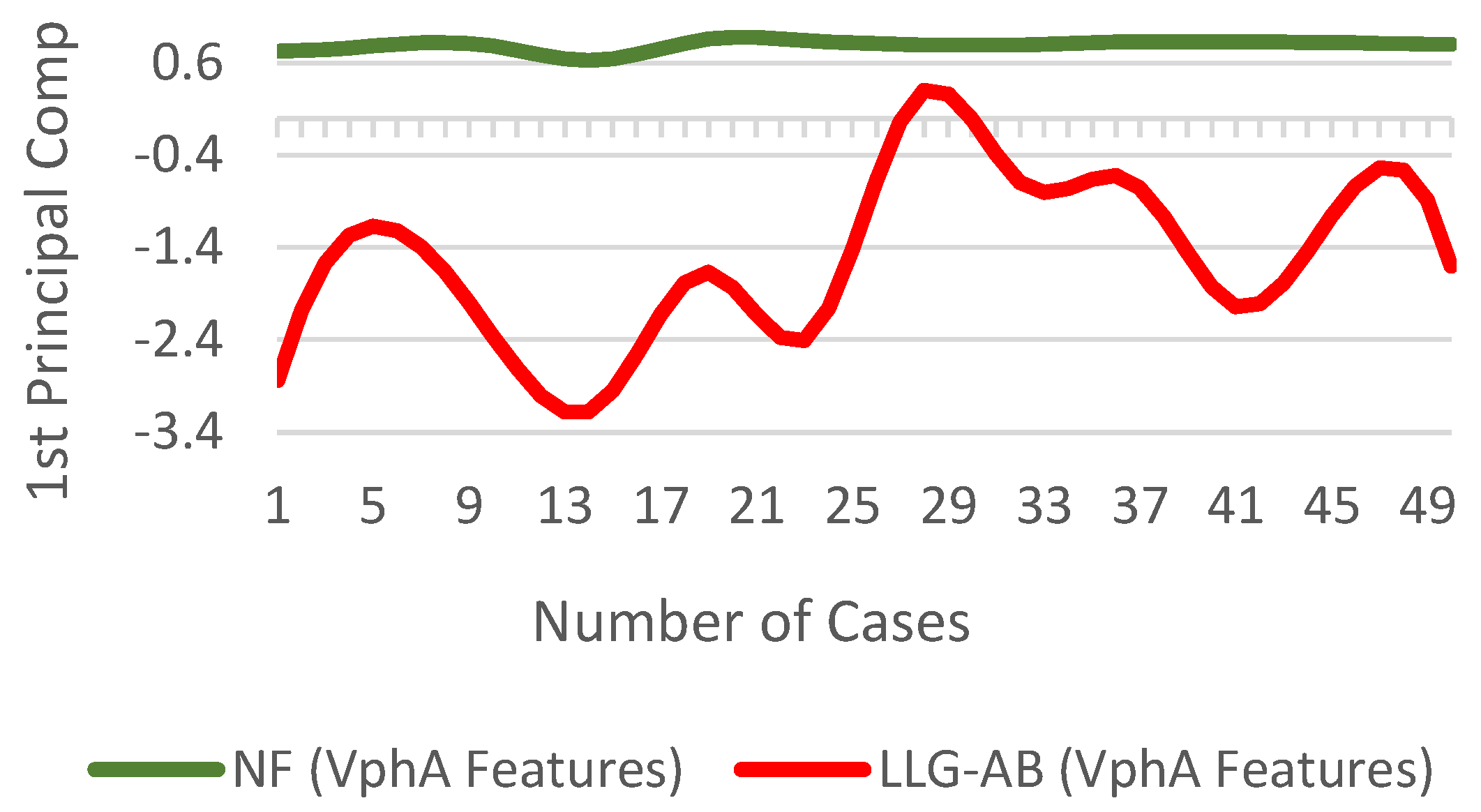Energies 15 09397 g012 Energies 15 09397 g012