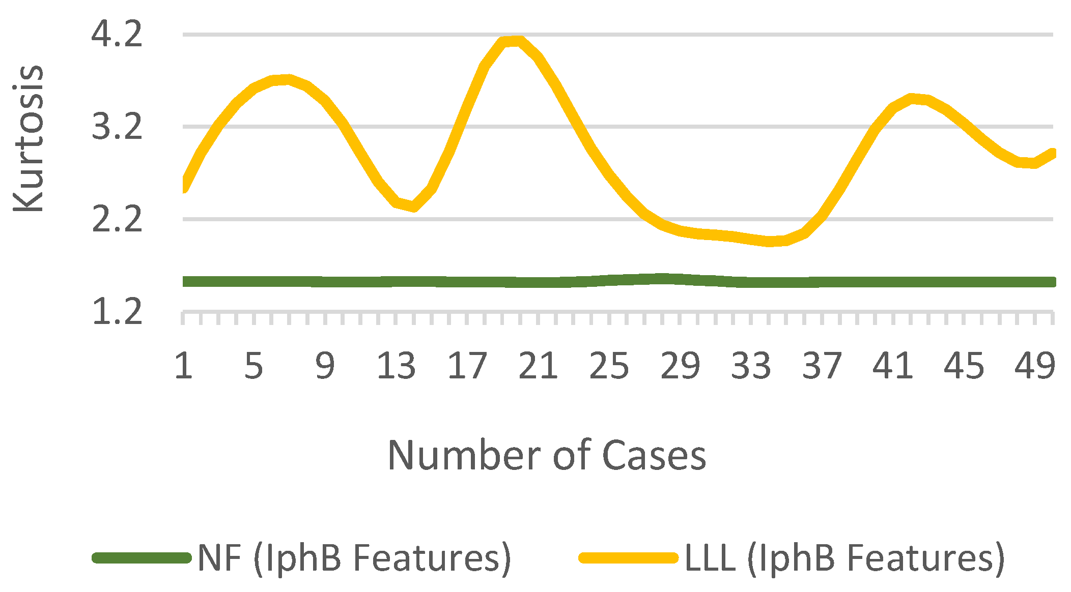 Energies 15 09397 g013 Energies 15 09397 g013