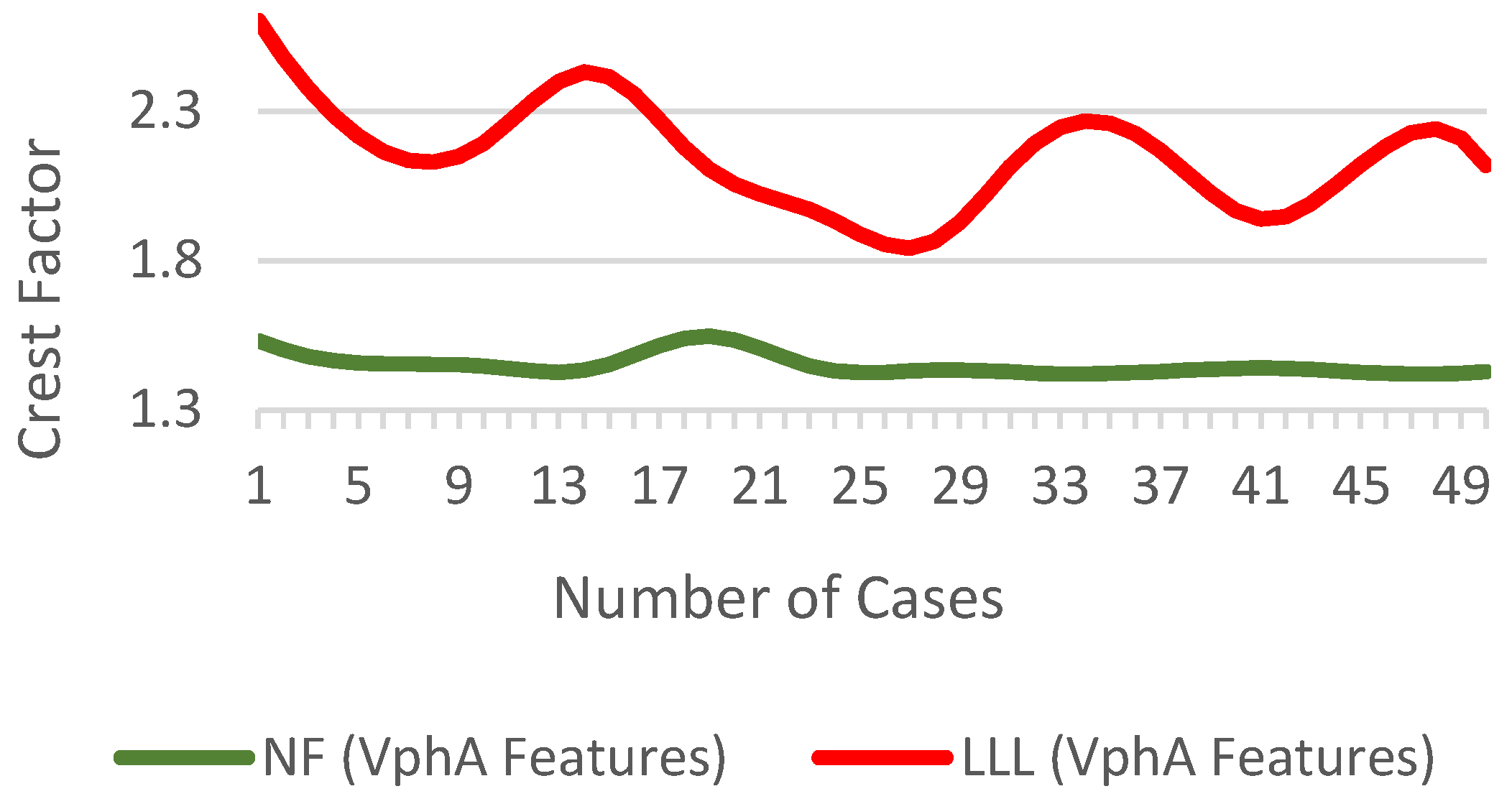 Energies 15 09397 g014 Energies 15 09397 g014