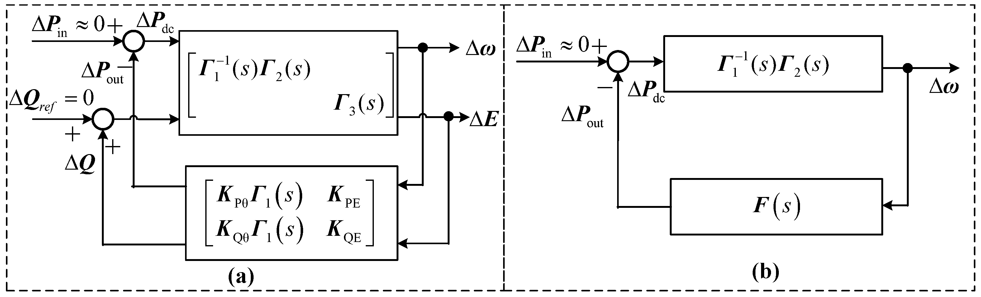 Energies 15 09399 g004