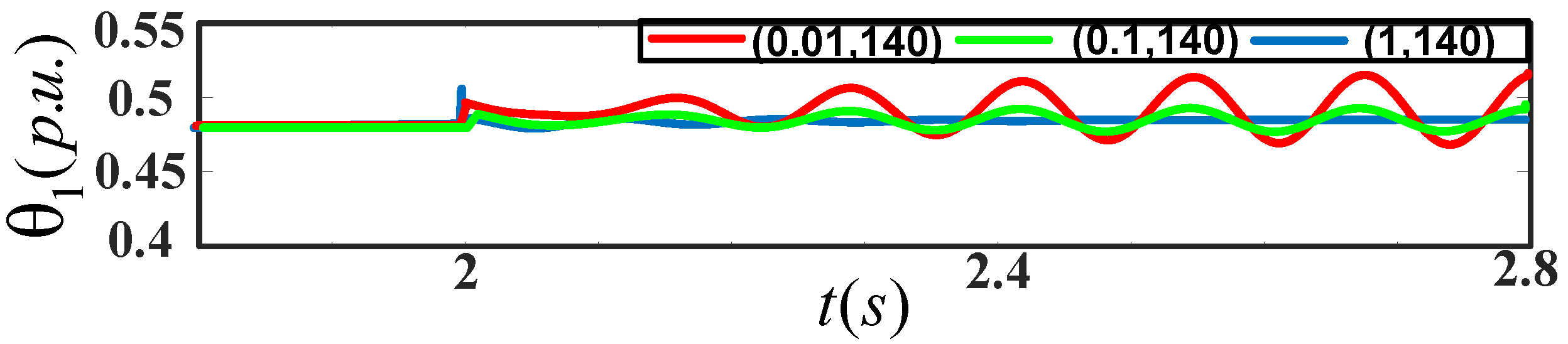 Energies 15 09399 g008