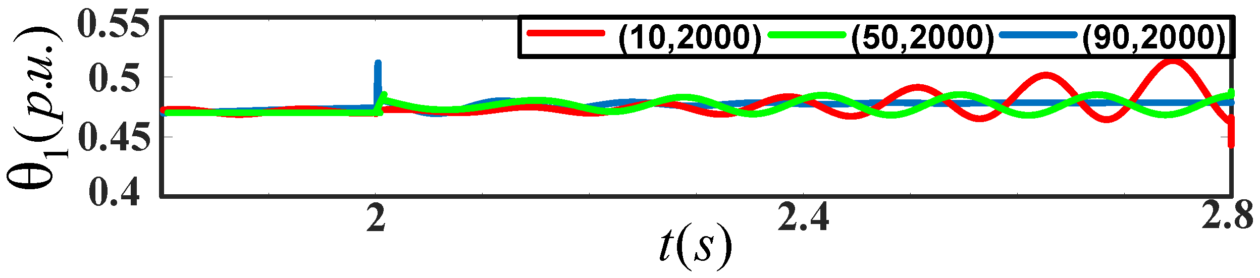 Energies 15 09399 g010
