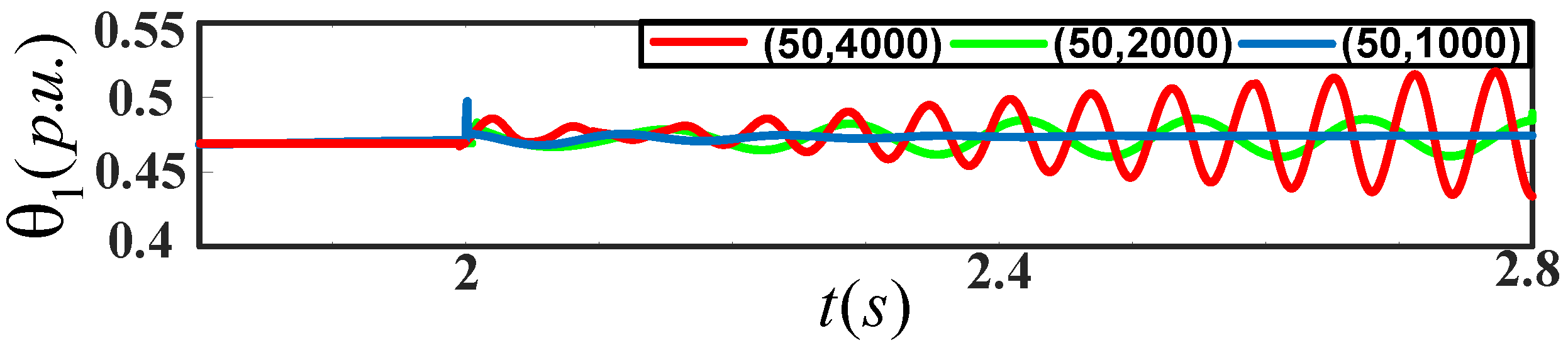 Energies 15 09399 g011