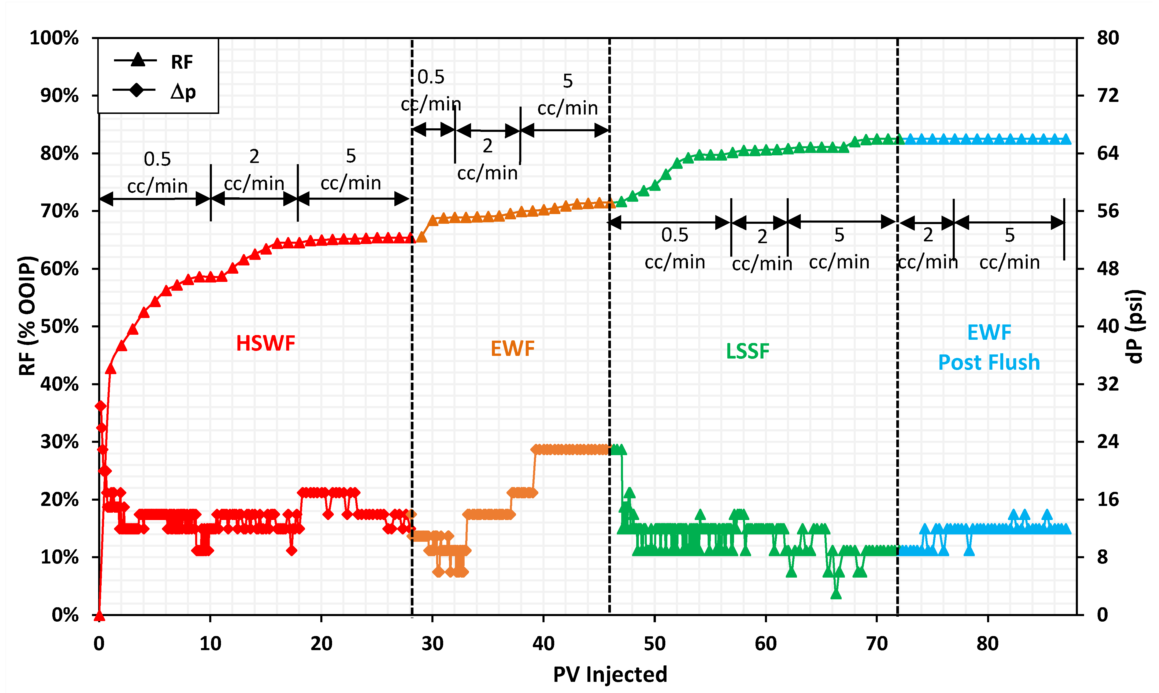 Energies 15 09400 g005