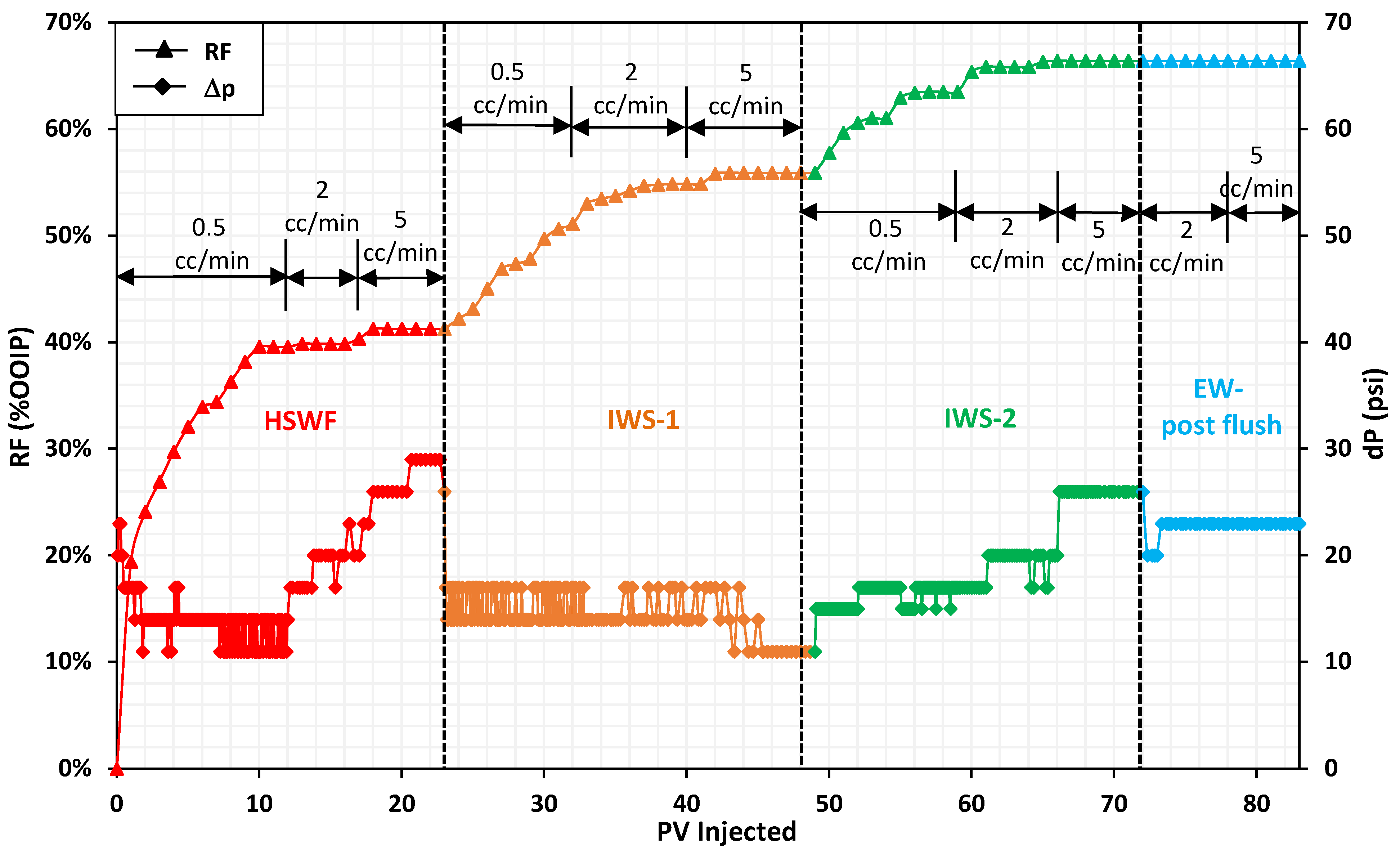 Energies 15 09400 g006