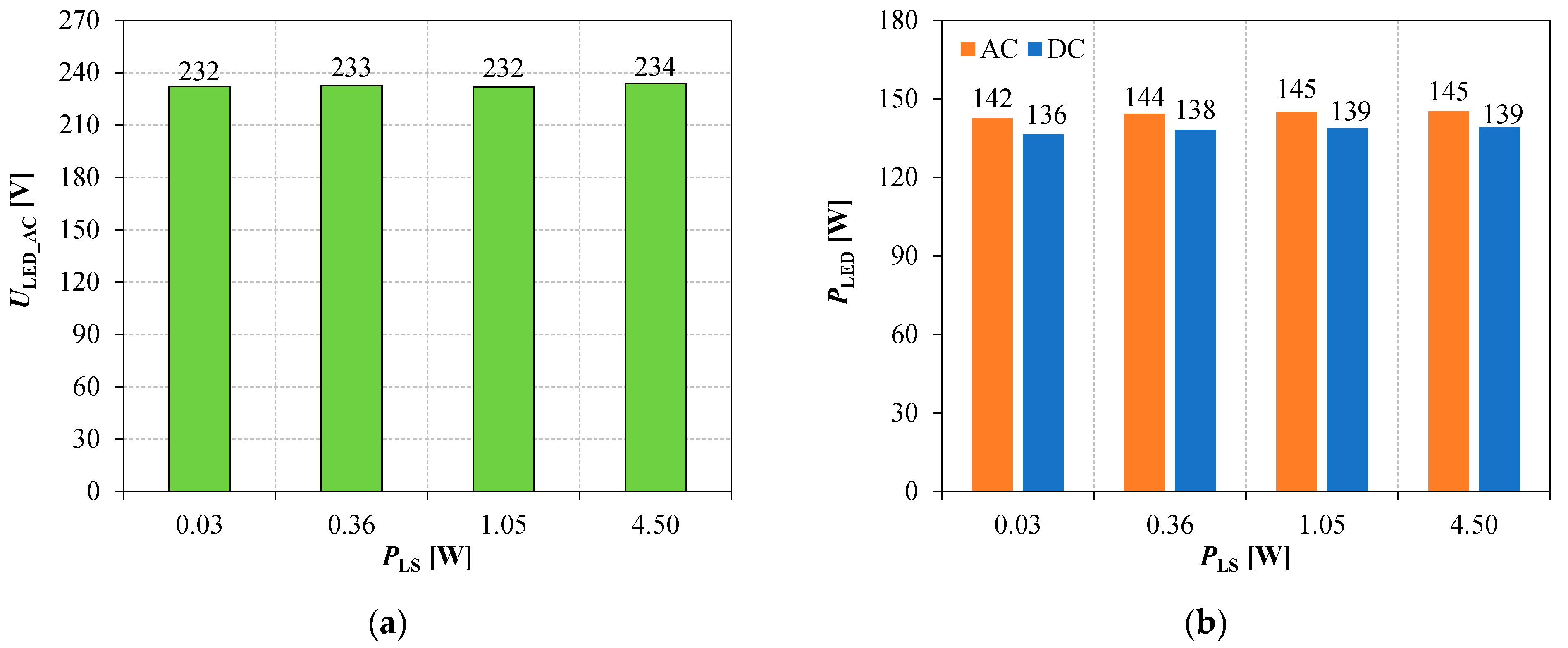 Energies 15 09402 g006
