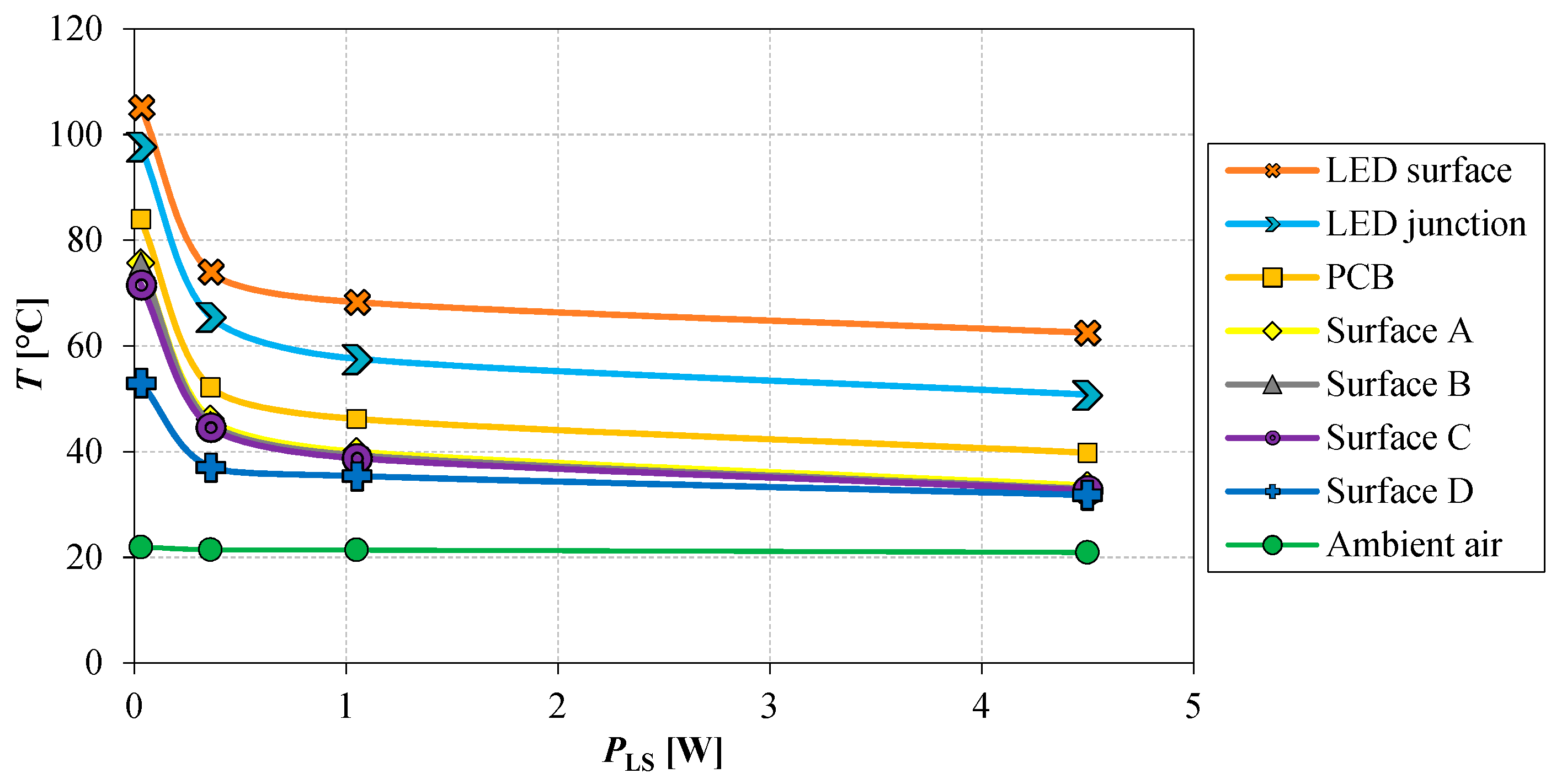 Energies 15 09402 g009