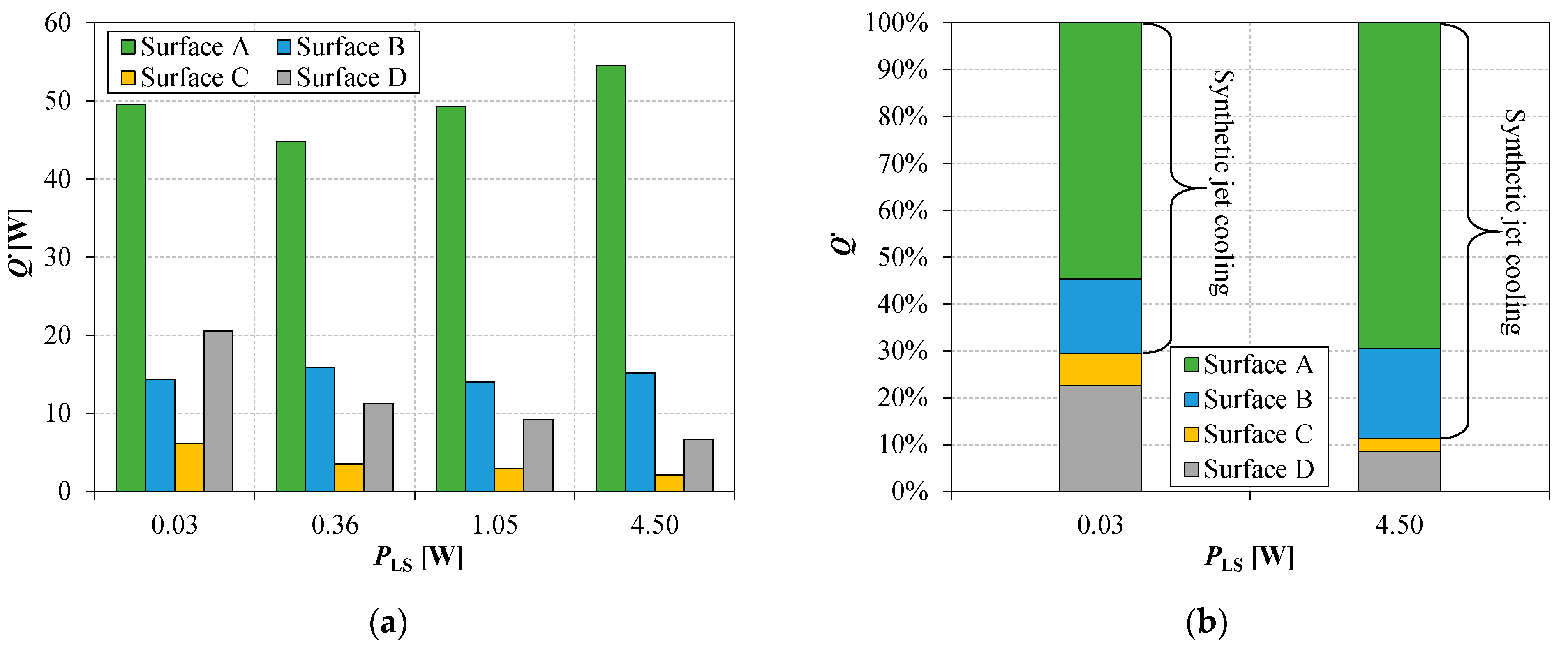 Energies 15 09402 g010