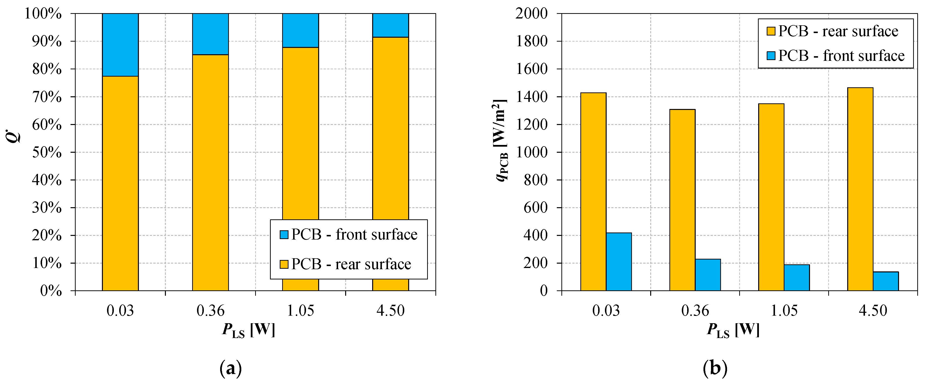 Energies 15 09402 g011