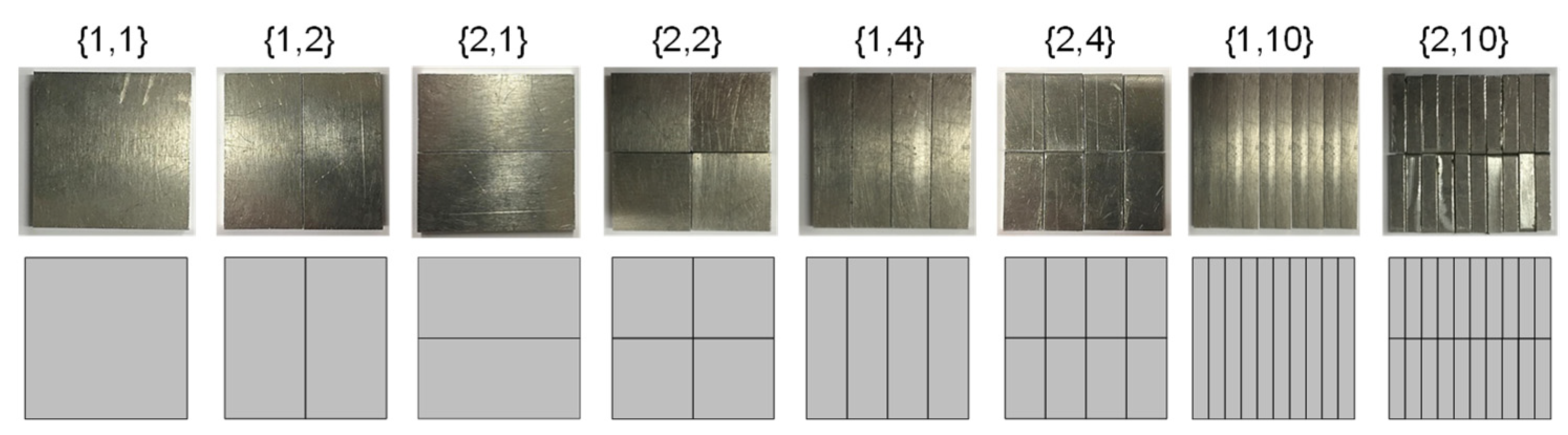 Energies 15 09413 g005