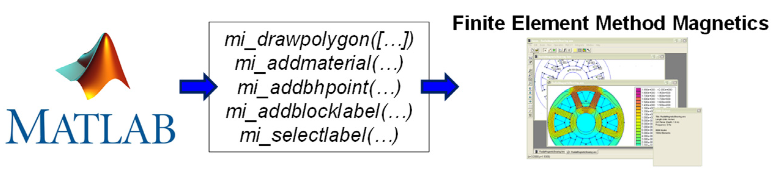 Energies 15 09413 g013