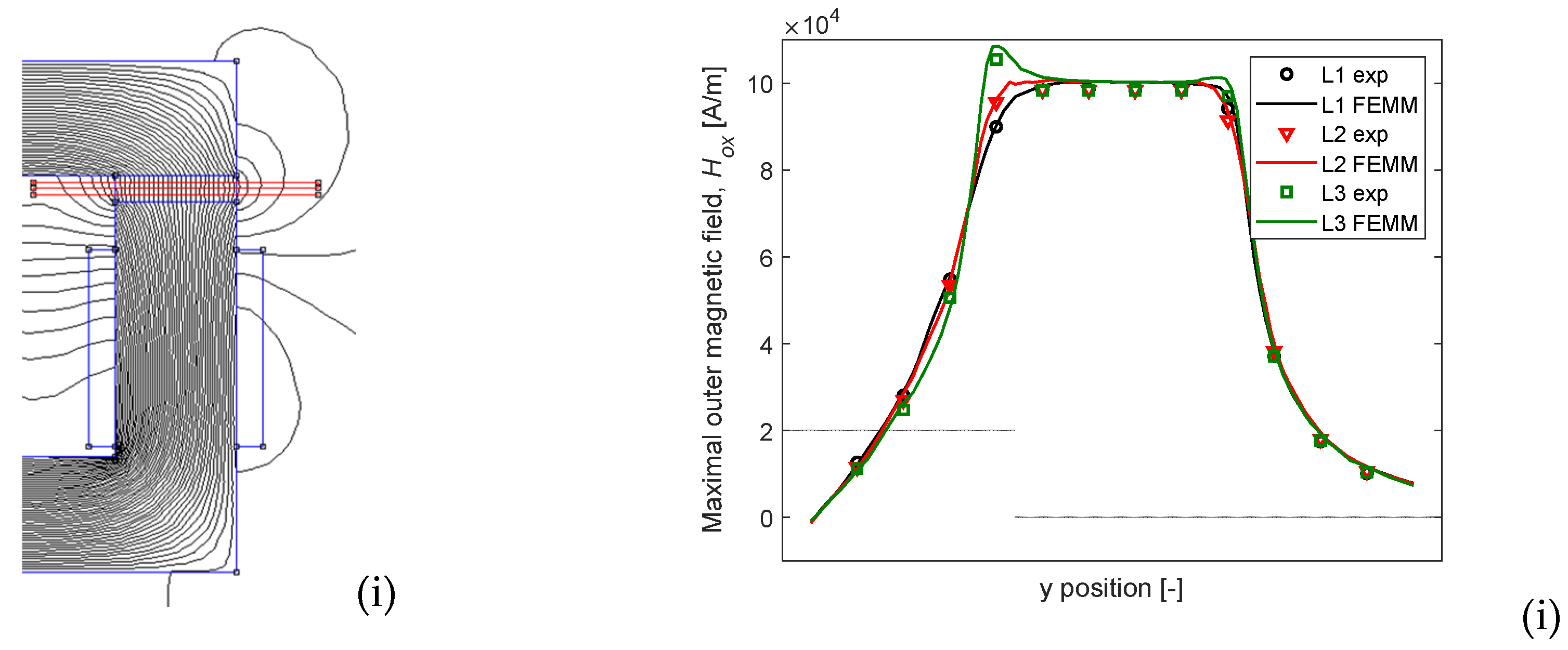Energies 15 09413 g015a