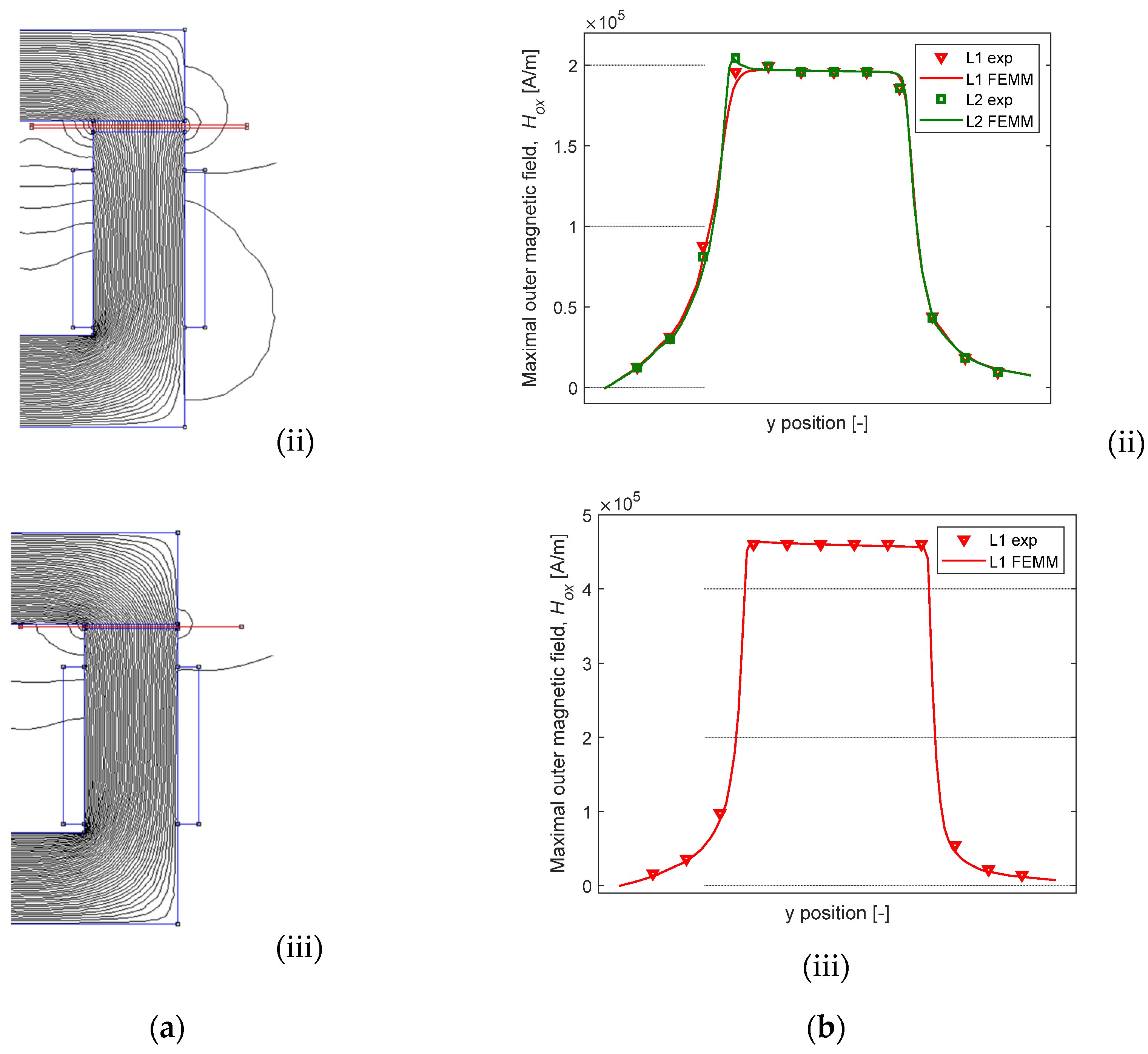 Energies 15 09413 g015b