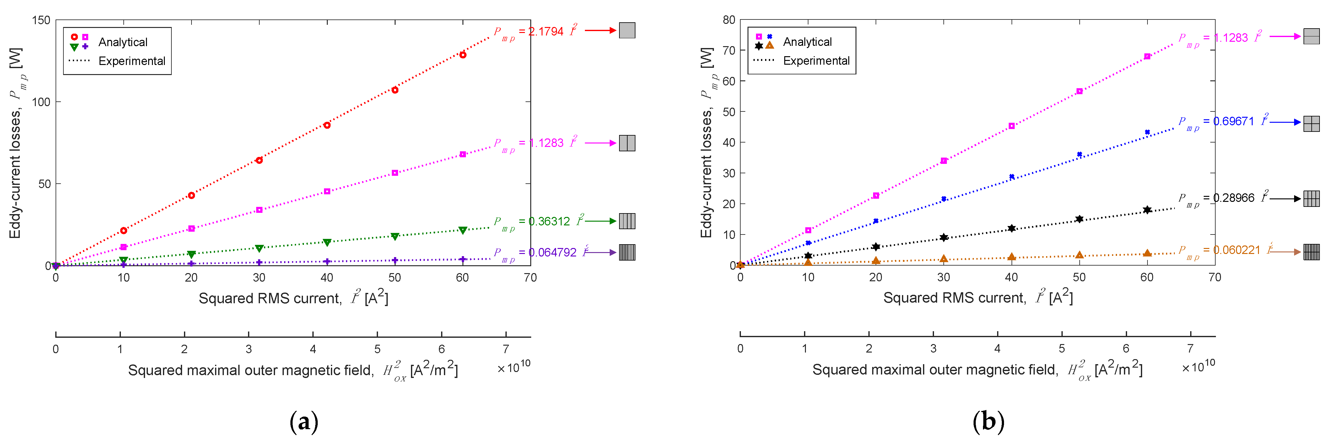 Energies 15 09413 g021