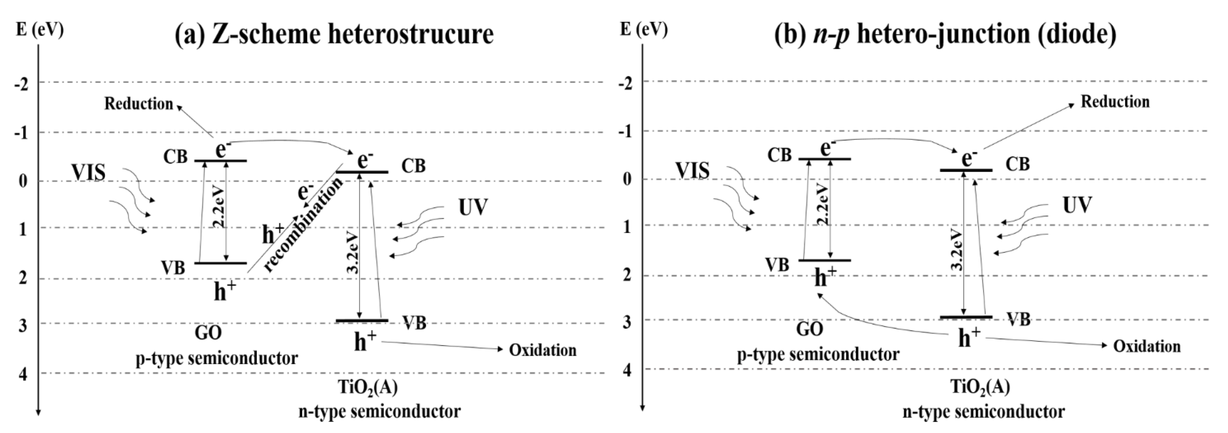 Energies 15 09416 g001