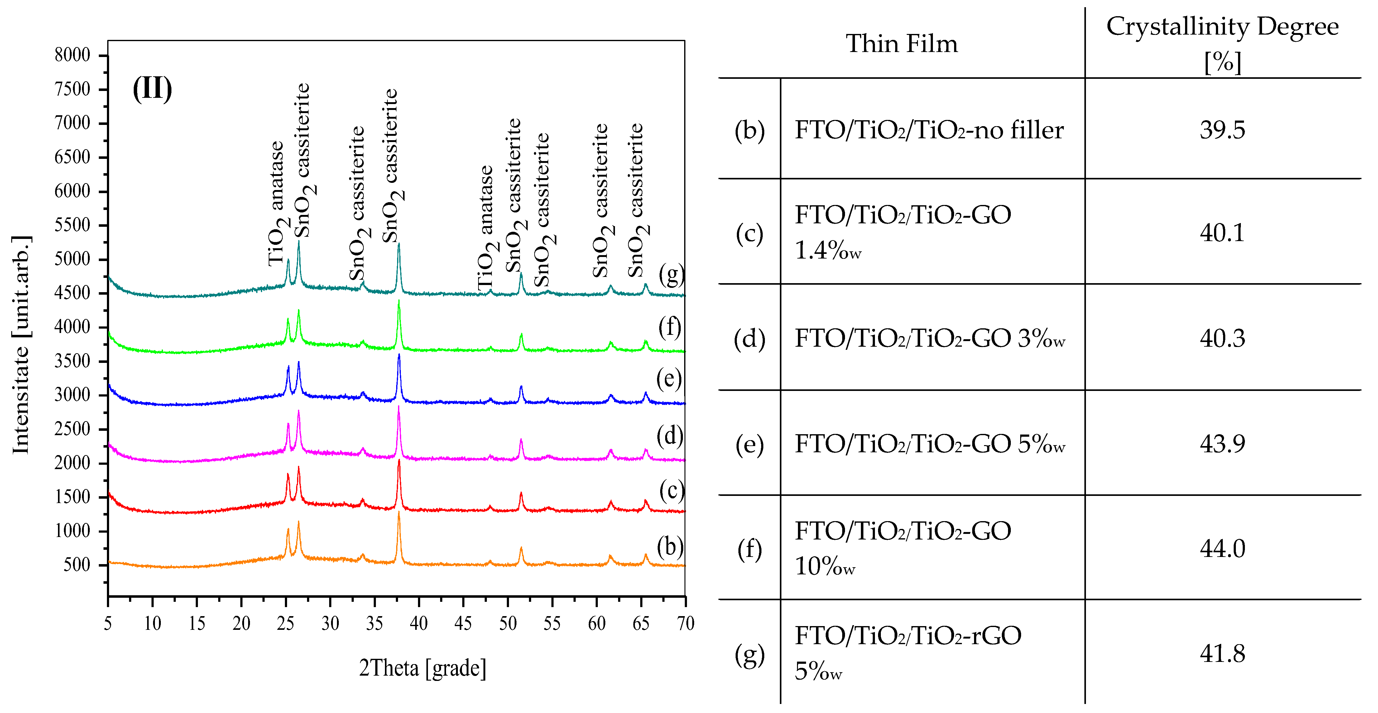 Energies 15 09416 g003b