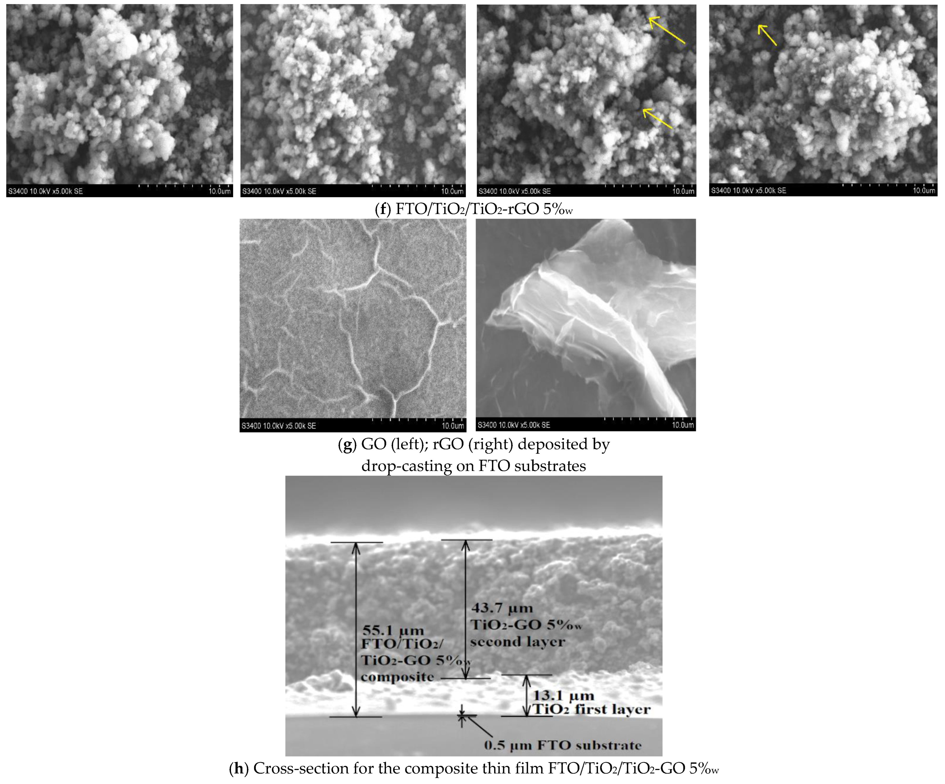 Energies 15 09416 g004b